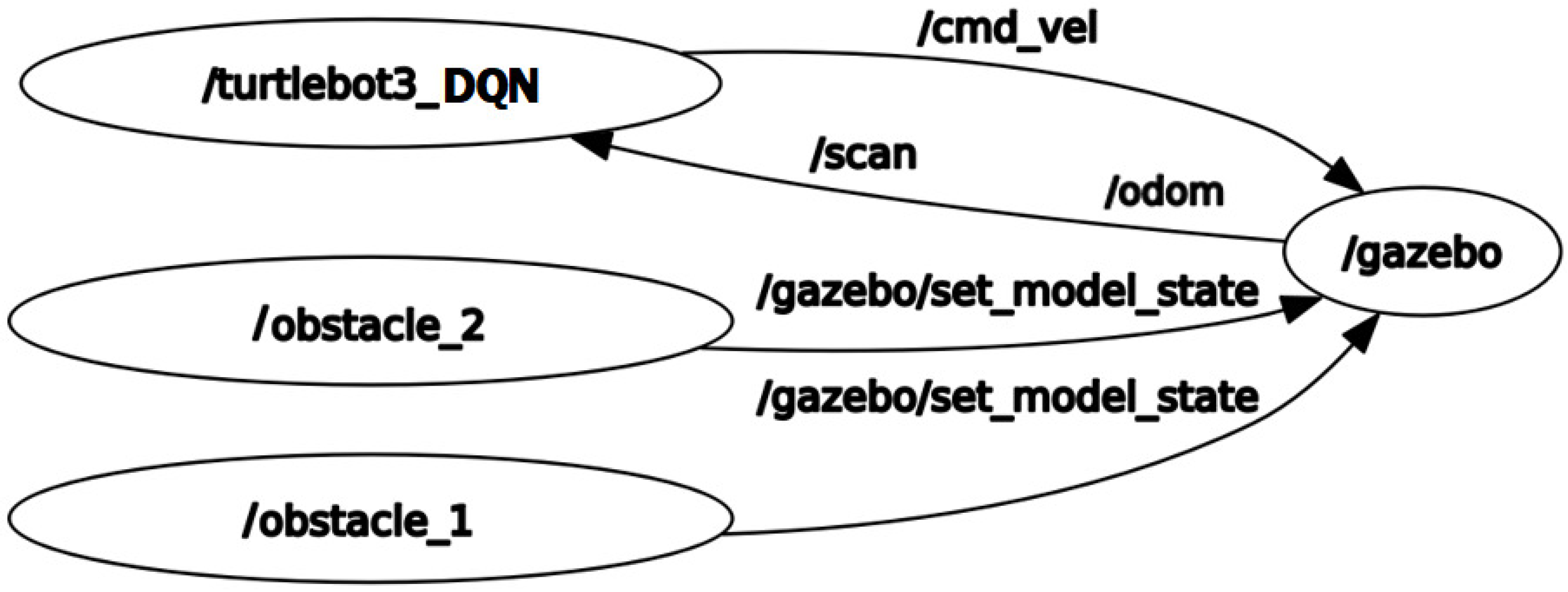 Applsci 13 07202 g012