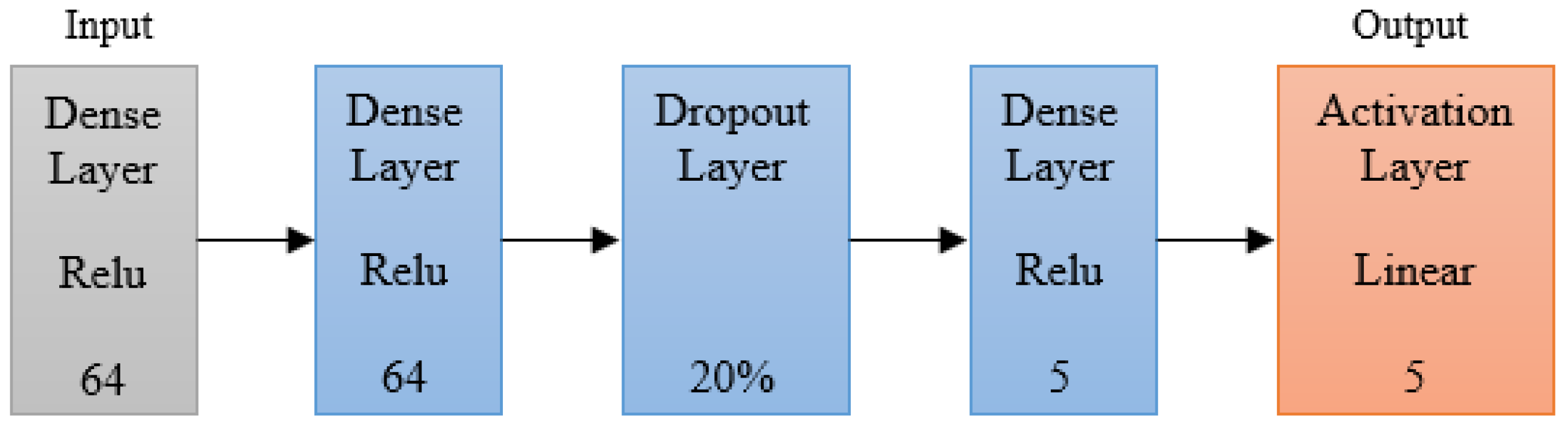 Applsci 13 07202 g013