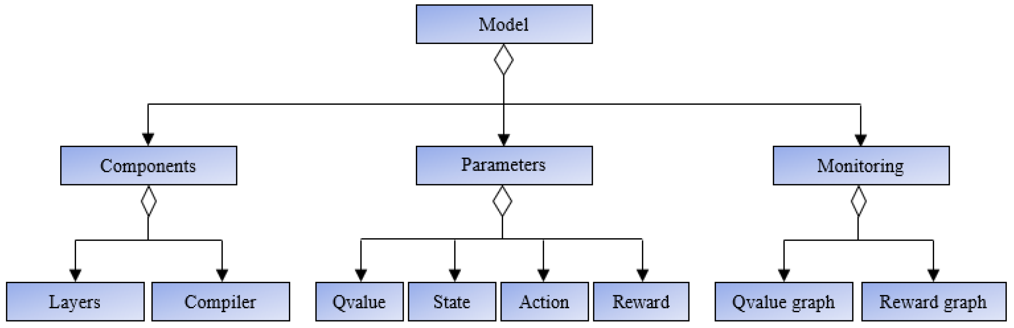 Applsci 13 07202 g014