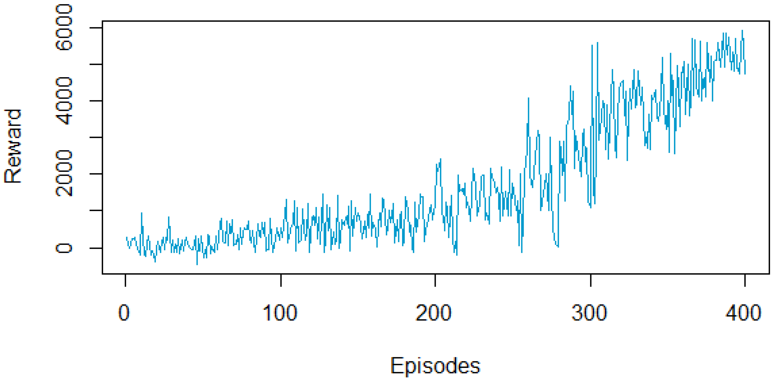 Applsci 13 07202 g016