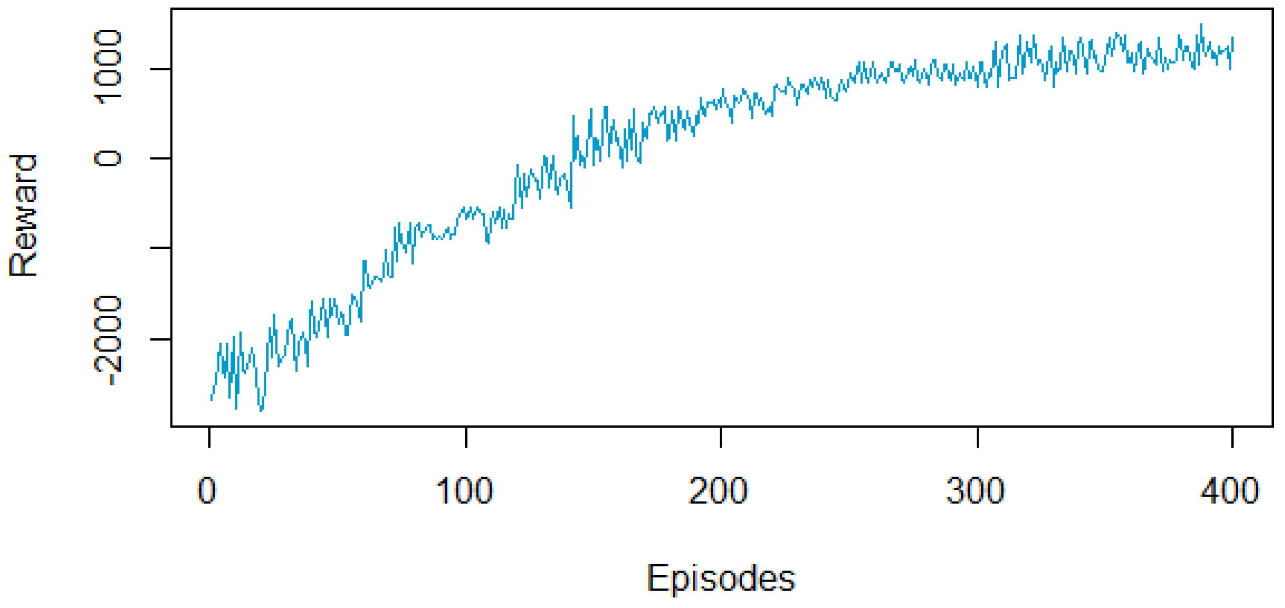 Applsci 13 07202 g017