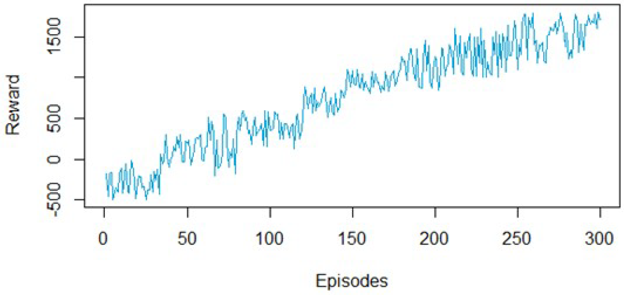 Applsci 13 07202 g022
