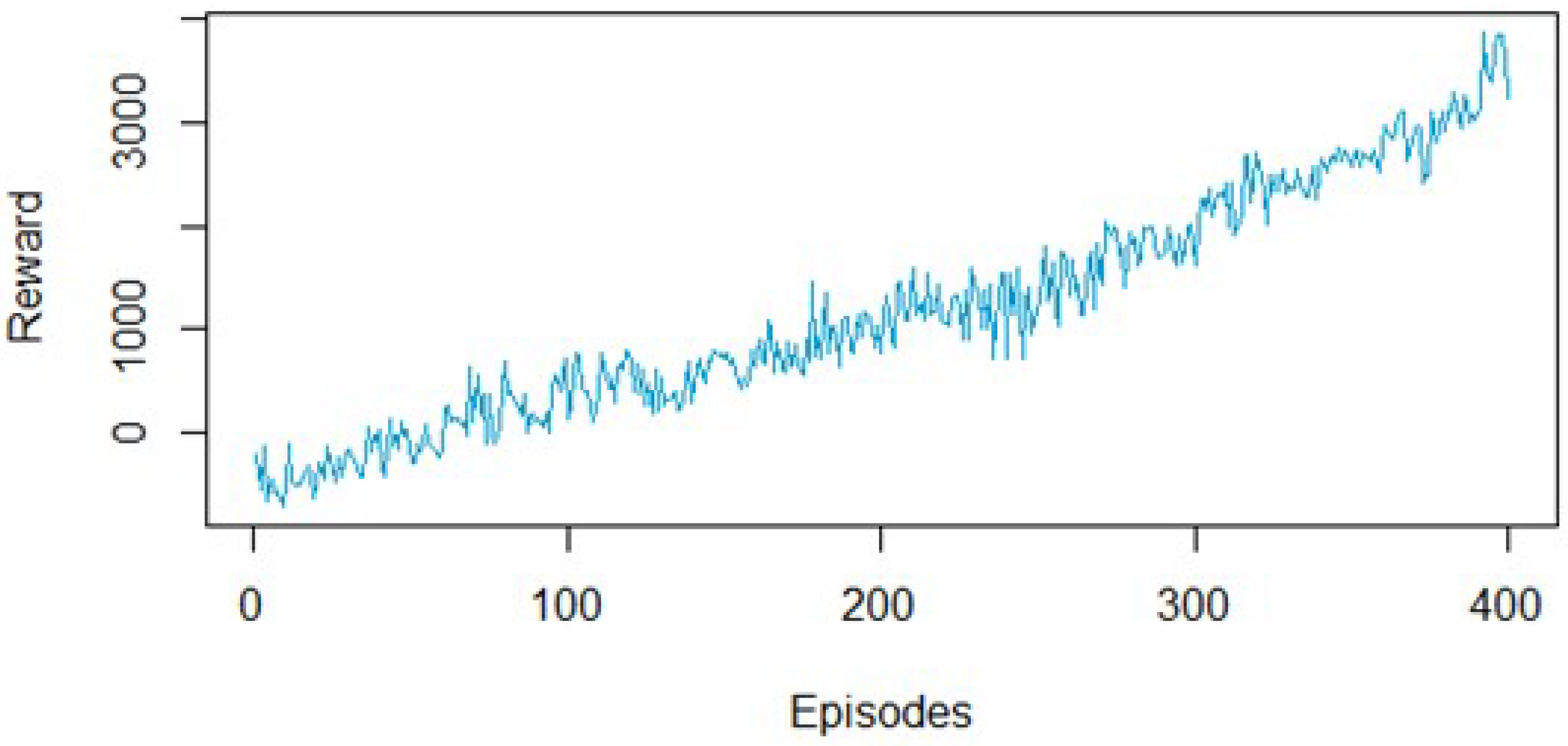 Applsci 13 07202 g024