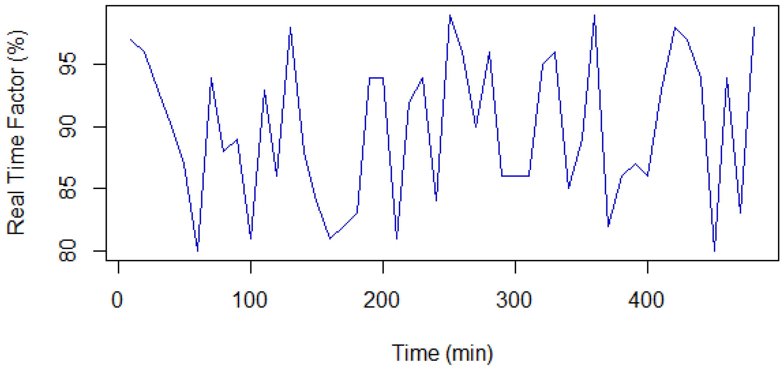 Applsci 13 07202 g028