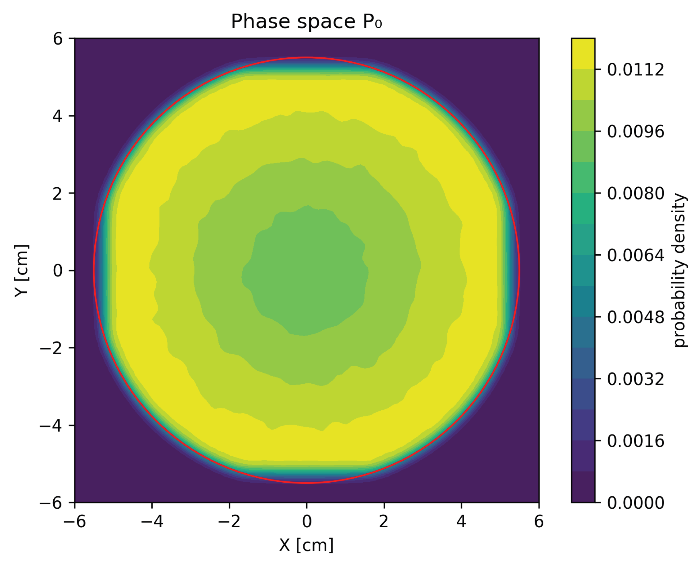 Applsci 13 07204 g001