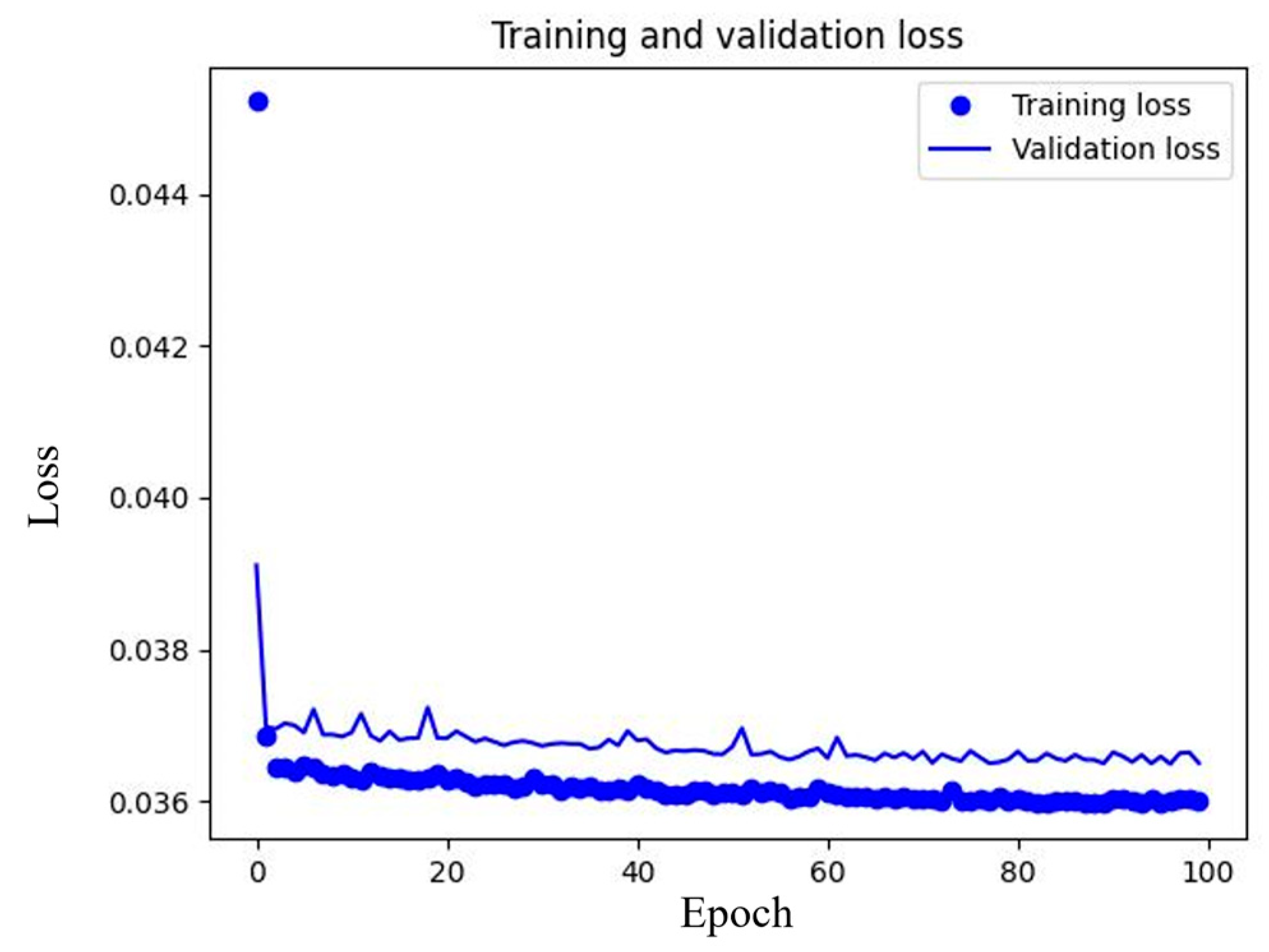 Applsci 13 07206 g005