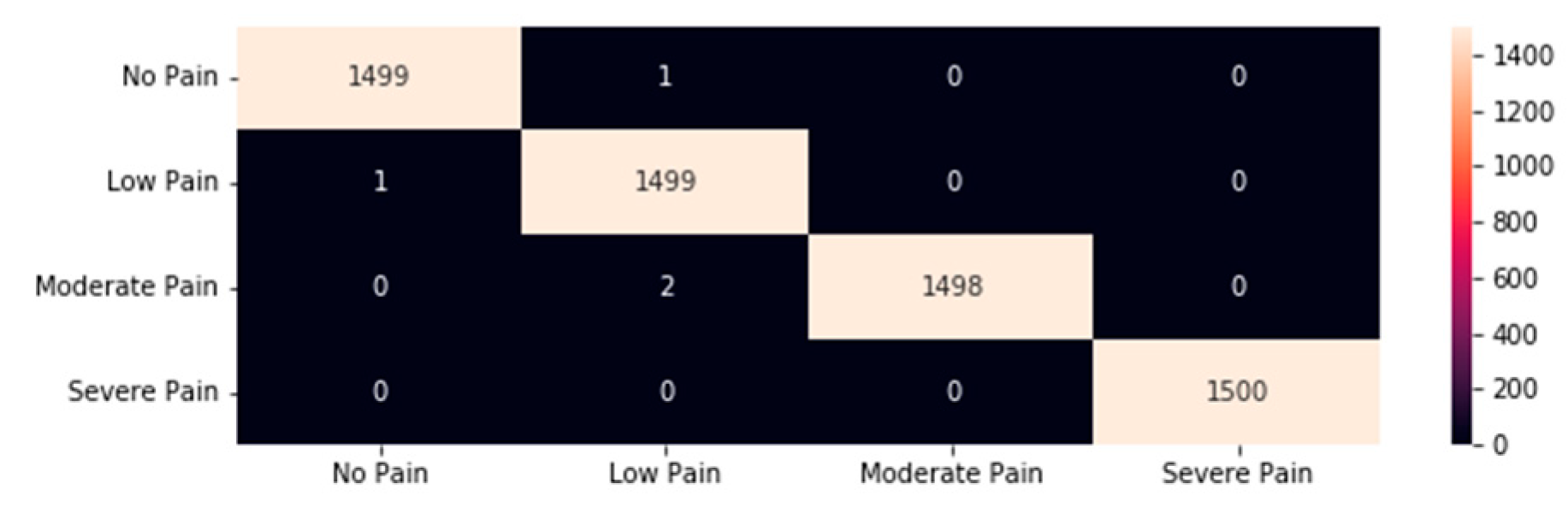 Applsci 13 07206 g009
