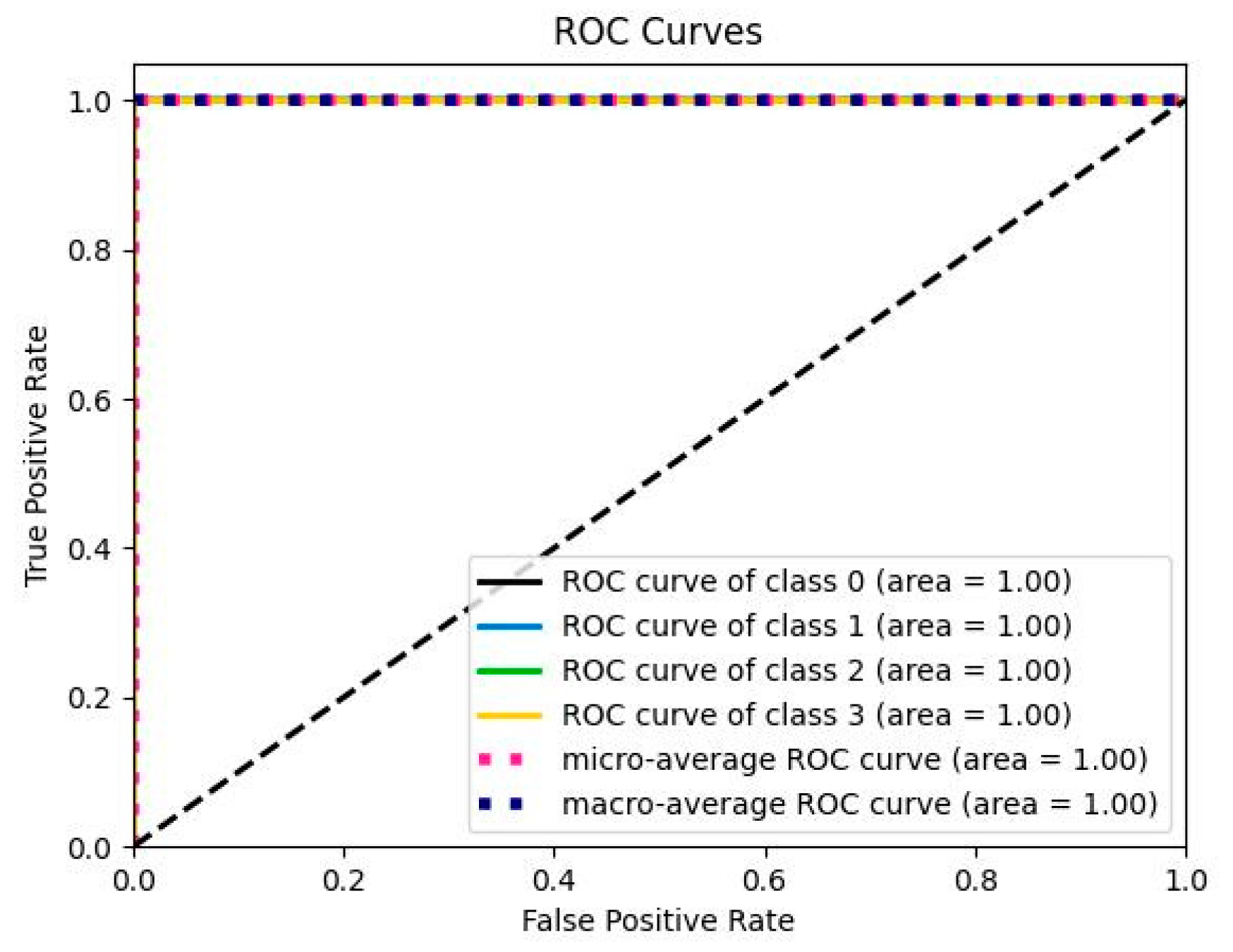 Applsci 13 07206 g010