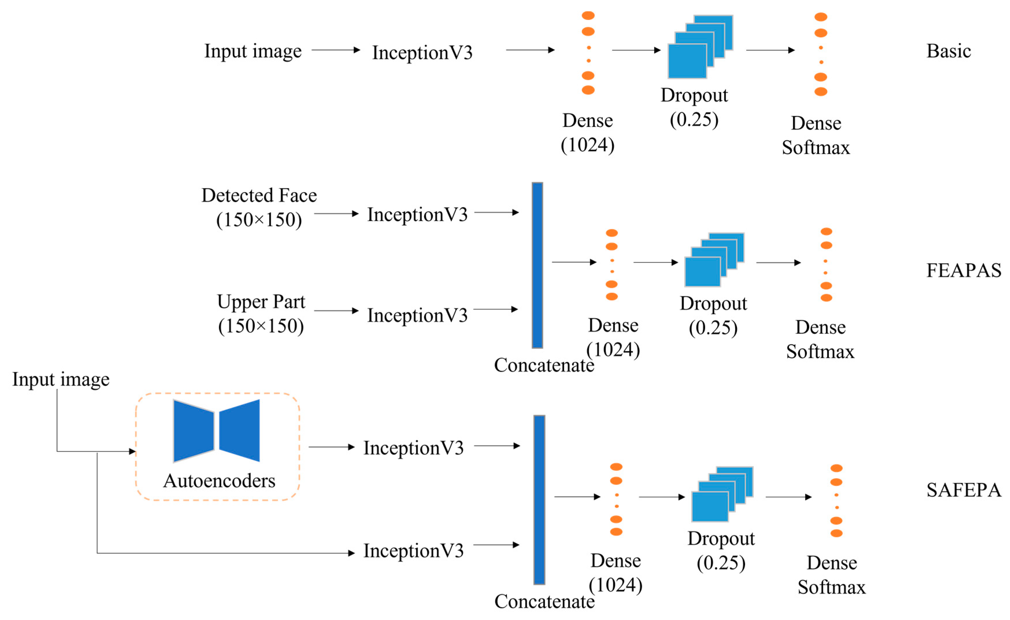 Applsci 13 07206 g012