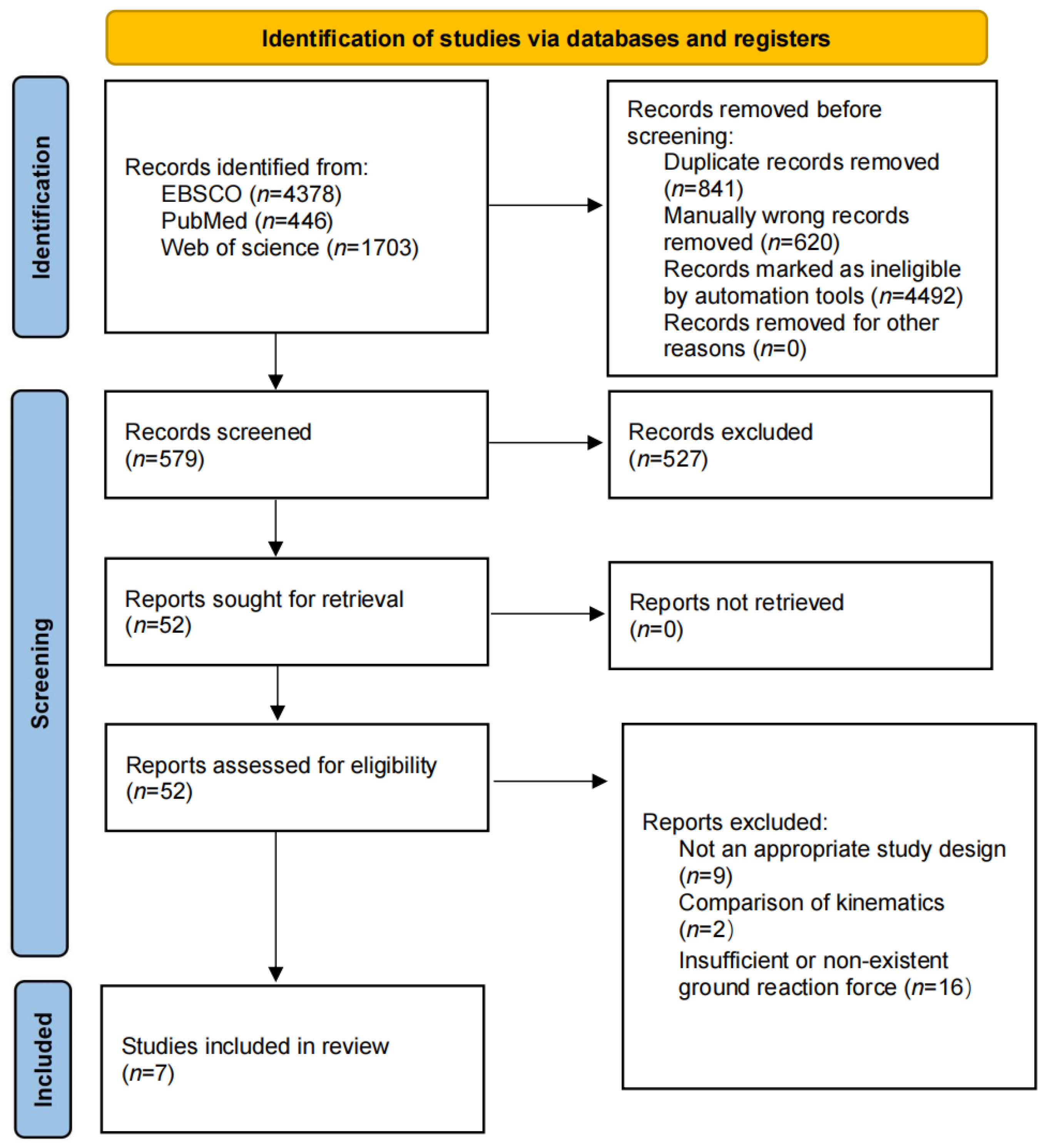 Applsci 13 07209 g001 Applsci 13 07209 g001