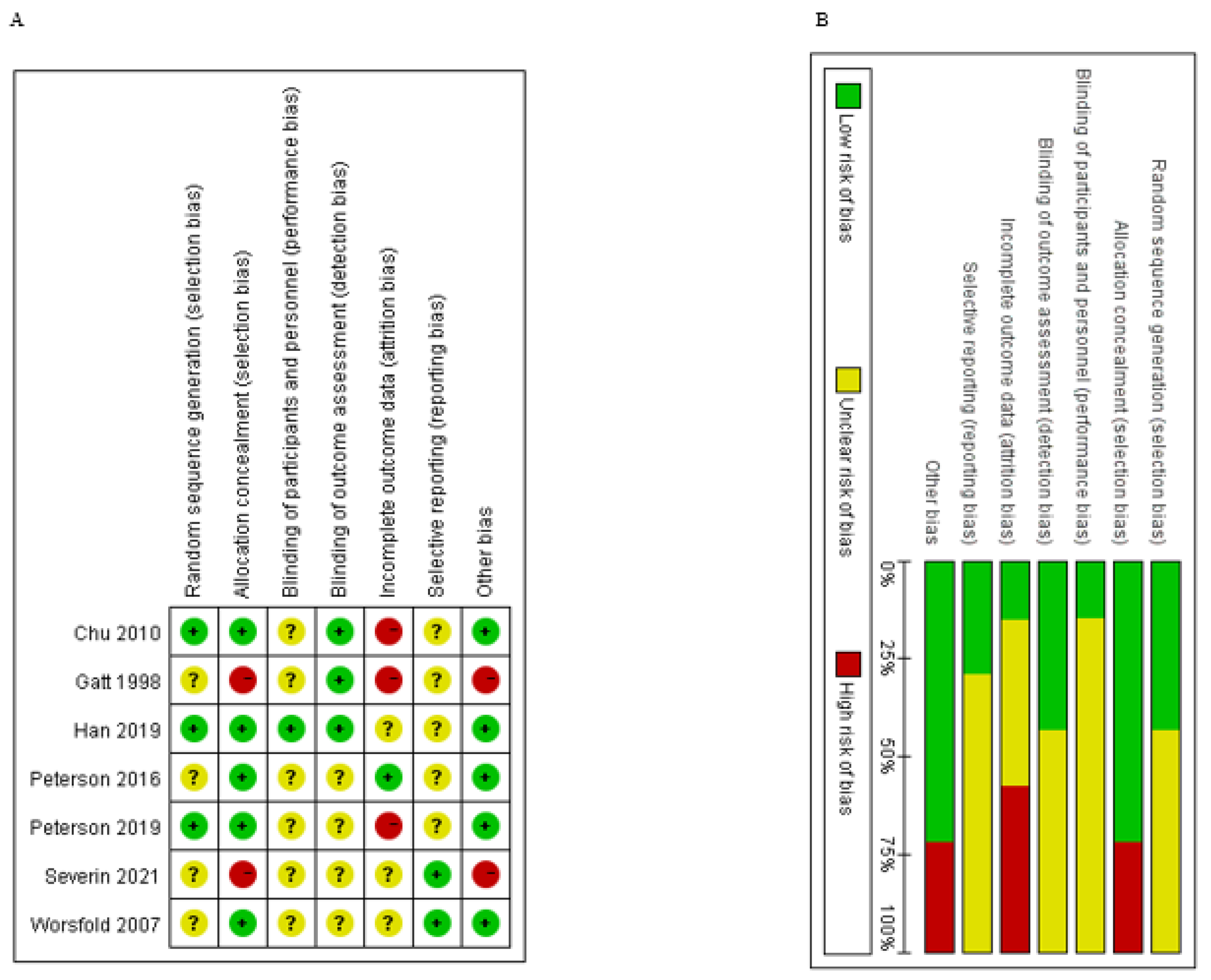Applsci 13 07209 g002 Applsci 13 07209 g002