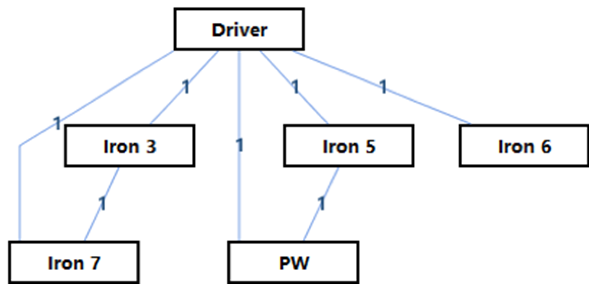 Applsci 13 07209 g003 Applsci 13 07209 g003