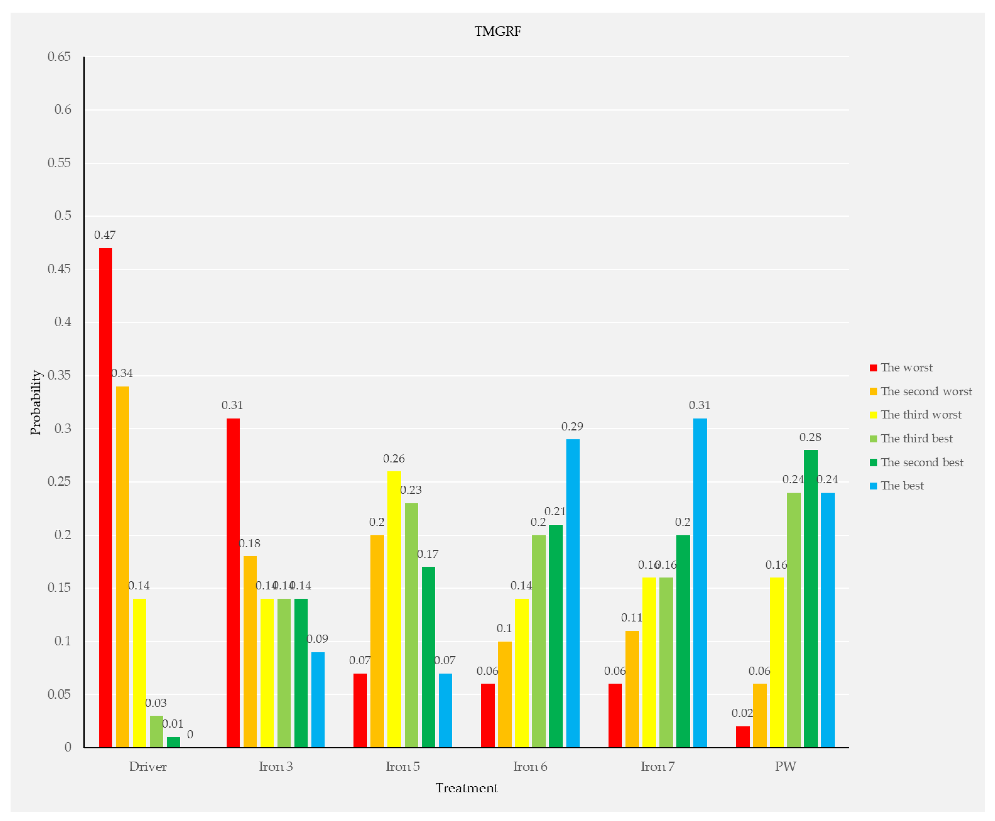 Applsci 13 07209 g004 Applsci 13 07209 g004