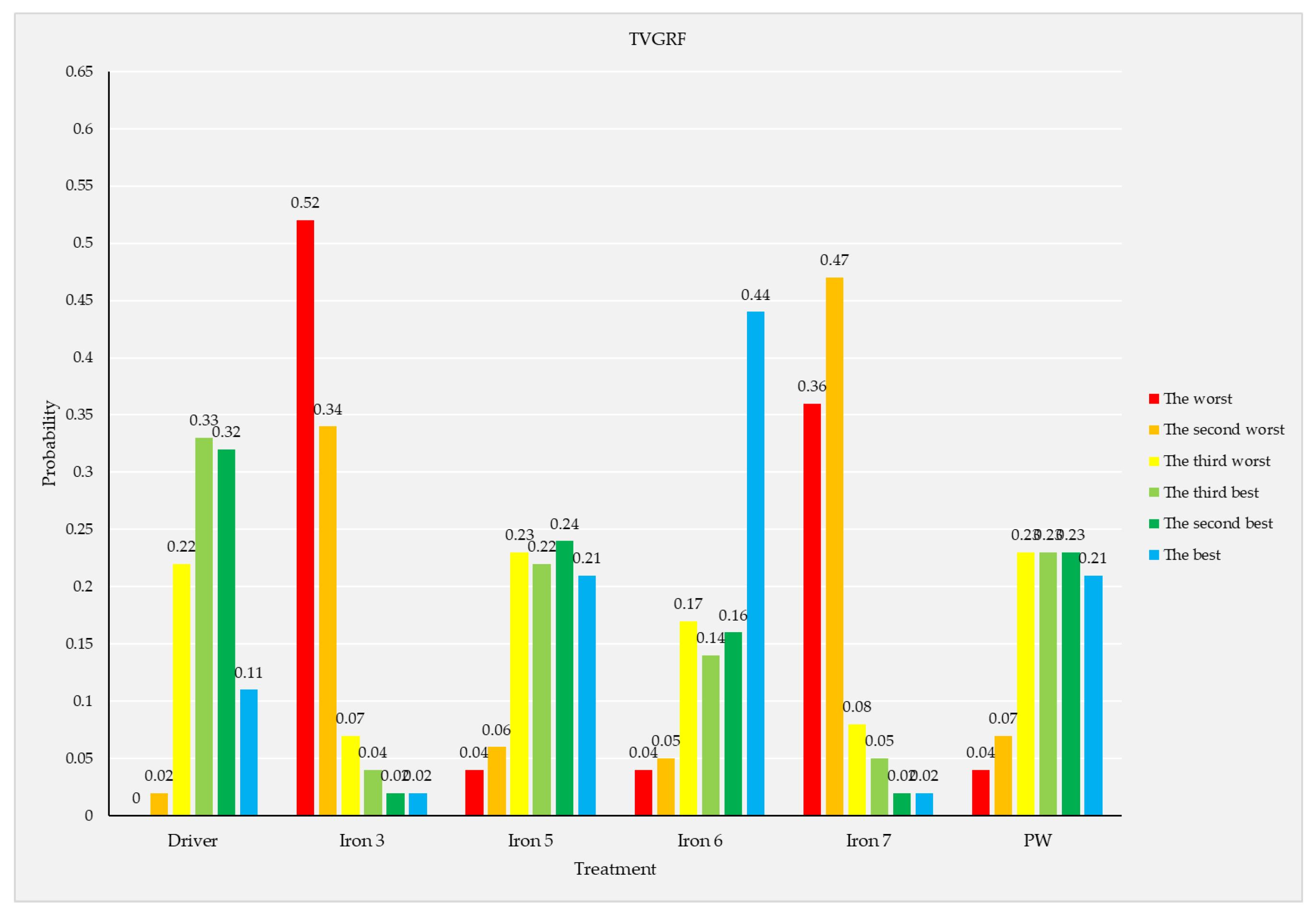 Applsci 13 07209 g006 Applsci 13 07209 g006