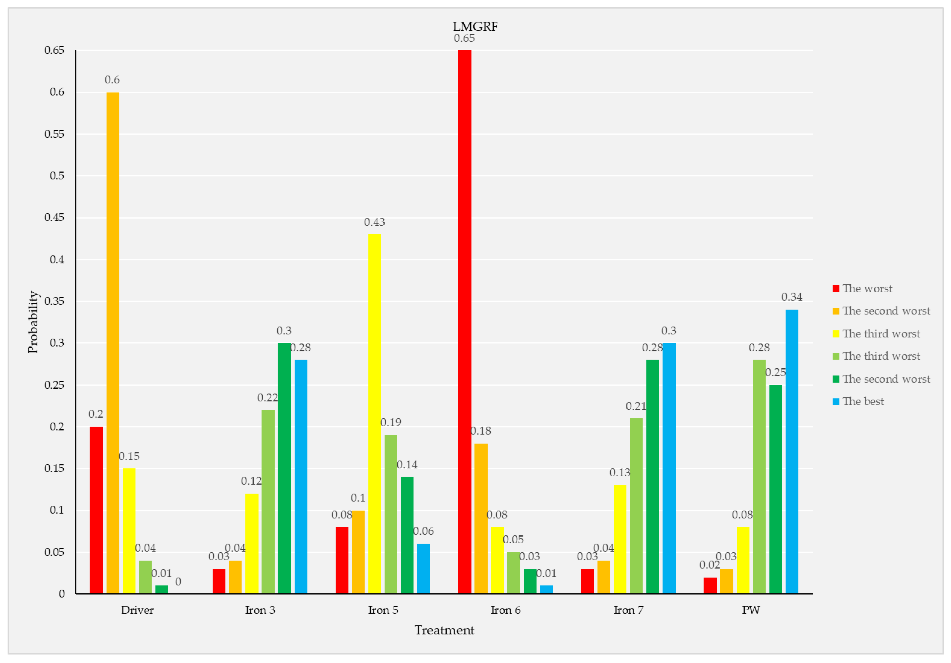 Applsci 13 07209 g007 Applsci 13 07209 g007