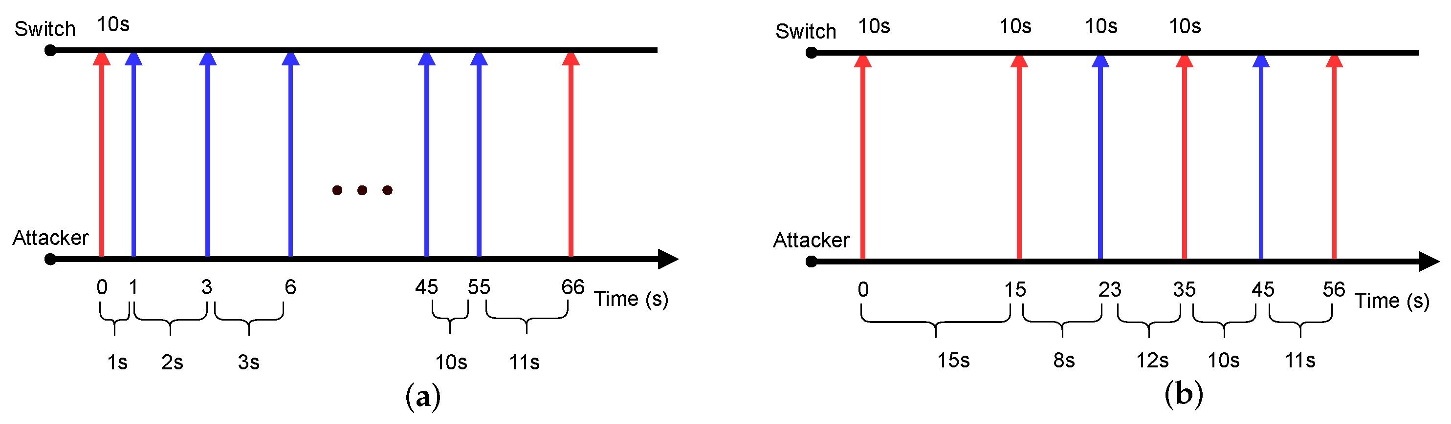 Applsci 13 07210 g002
