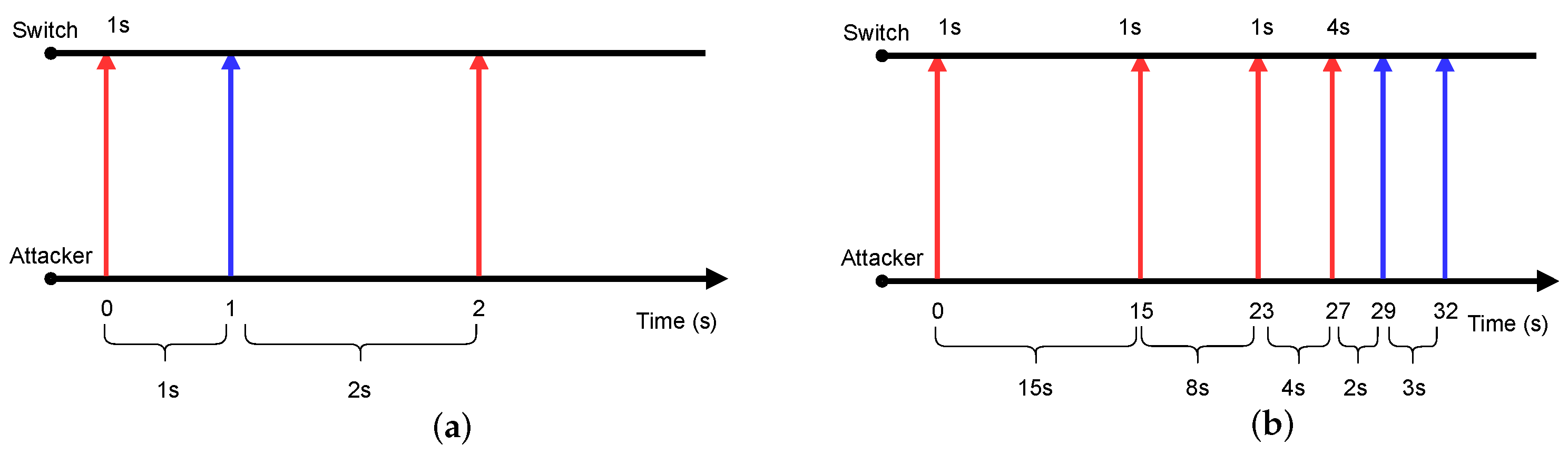 Applsci 13 07210 g004