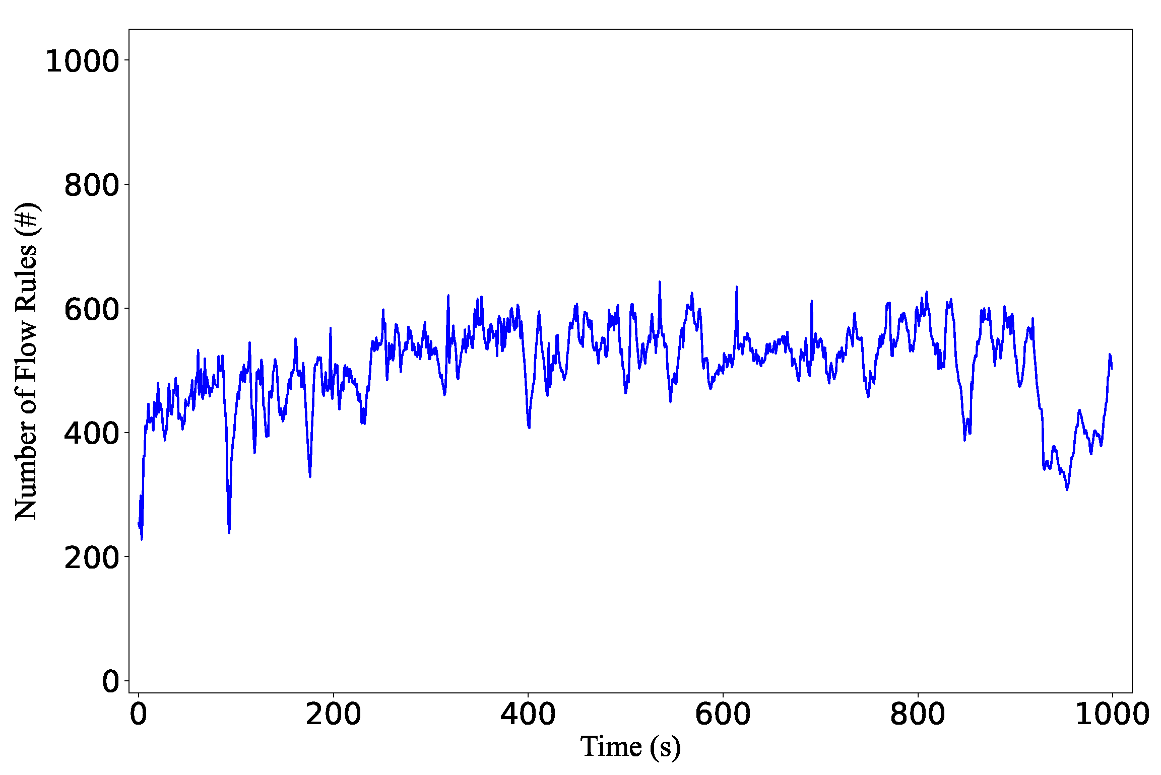 Applsci 13 07210 g011