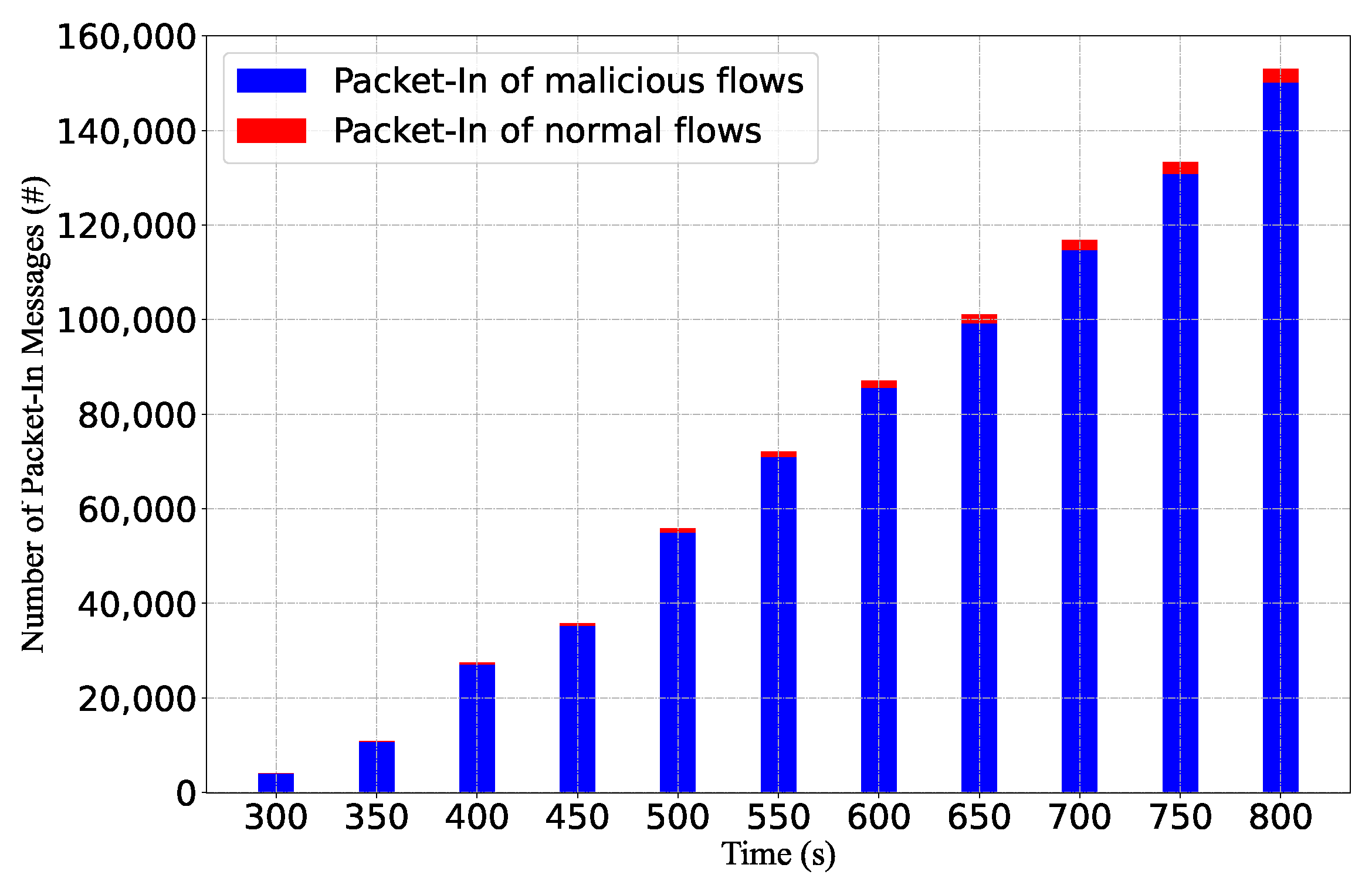 Applsci 13 07210 g014