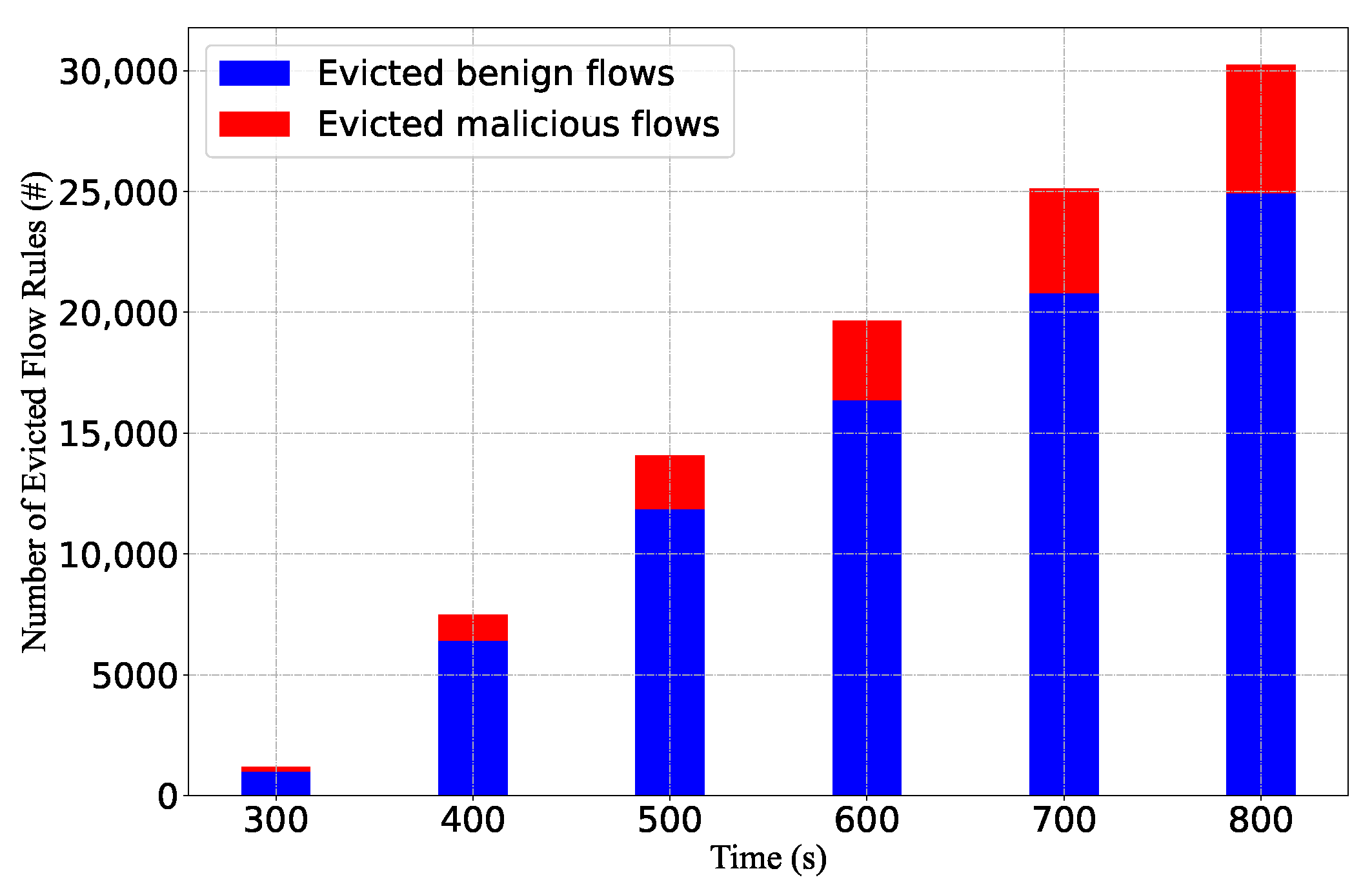 Applsci 13 07210 g019