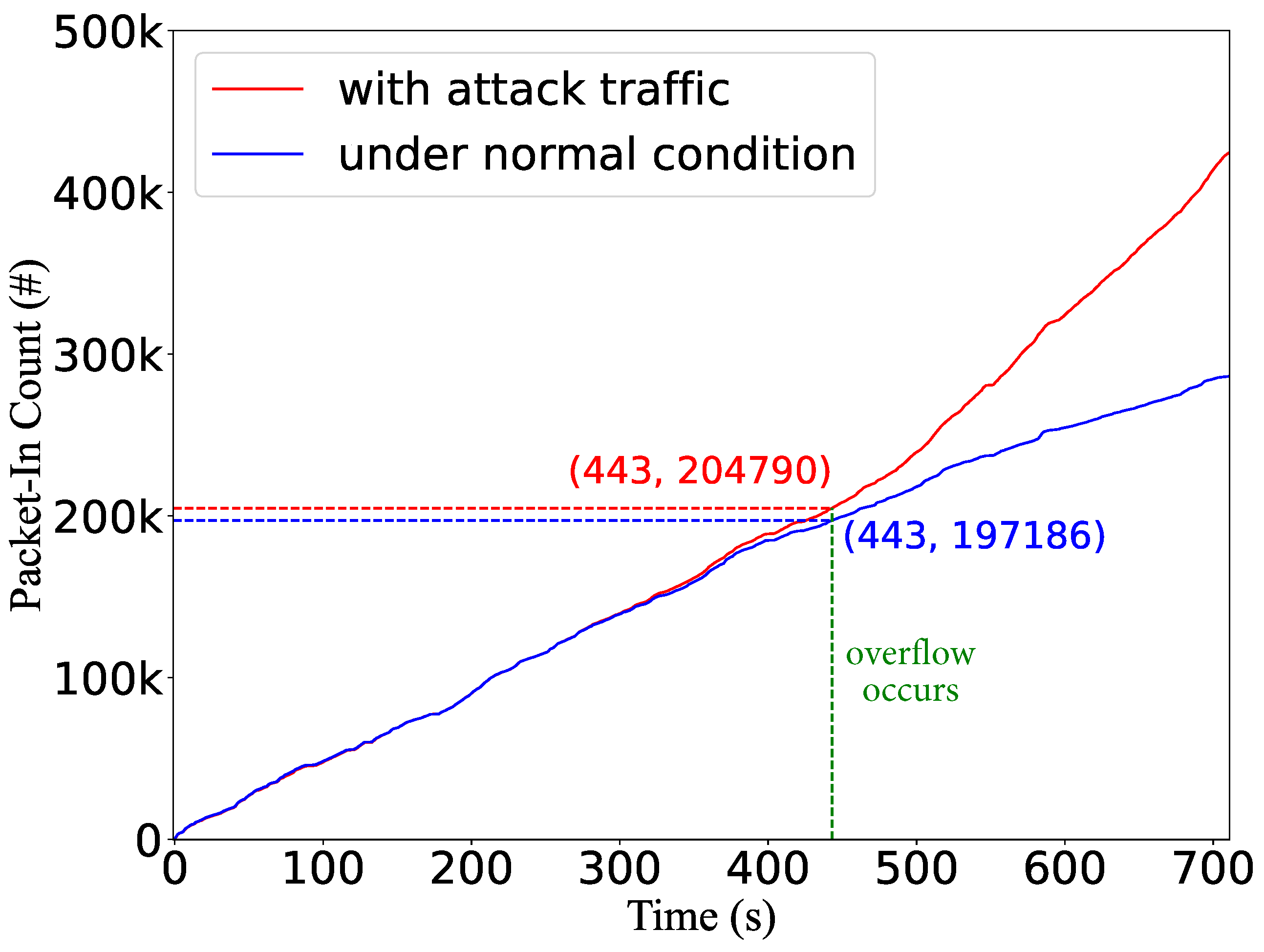 Applsci 13 07210 g022