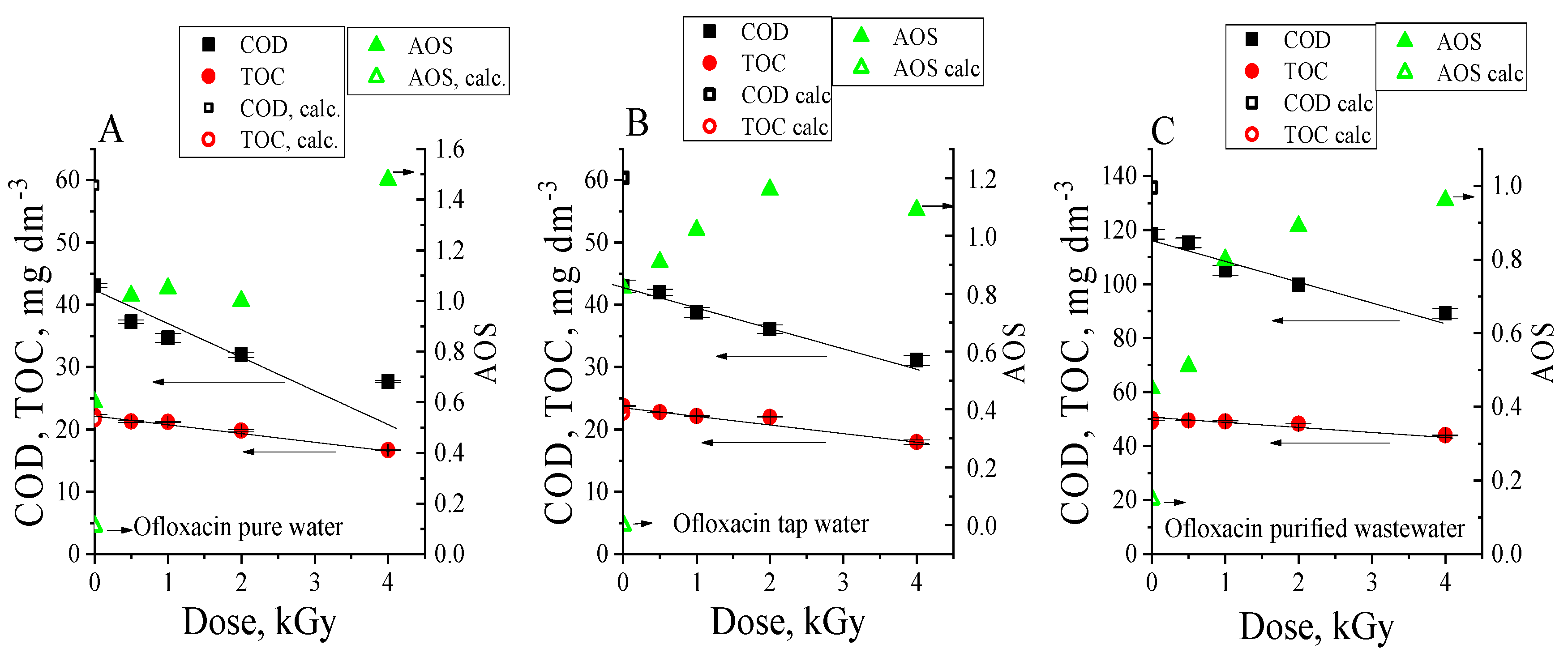 Applsci 13 07211 g001 Applsci 13 07211 g001