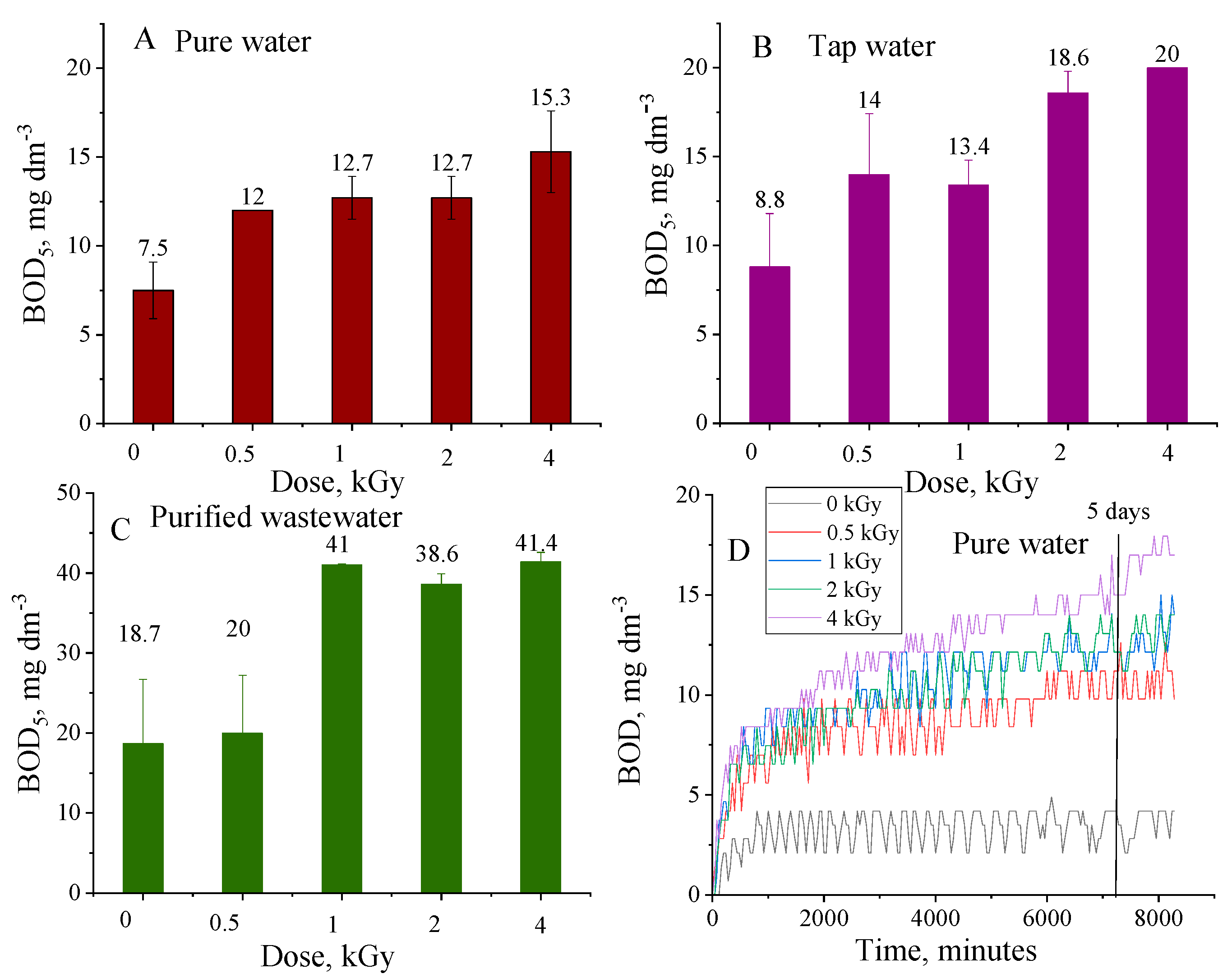 Applsci 13 07211 g002 Applsci 13 07211 g002