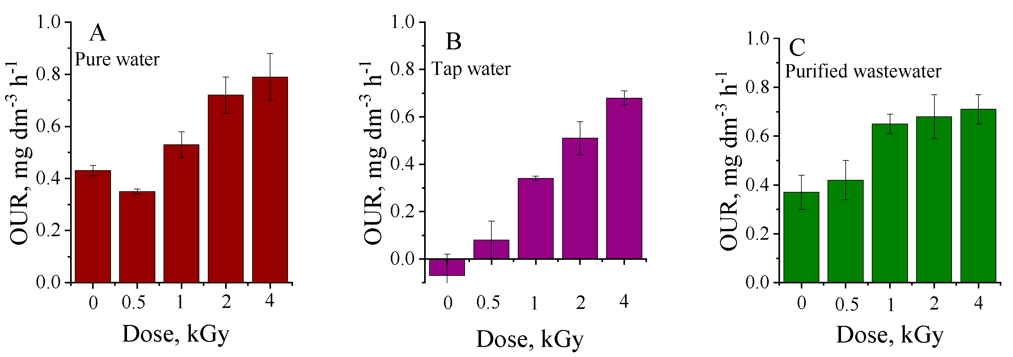 Applsci 13 07211 g003 Applsci 13 07211 g003