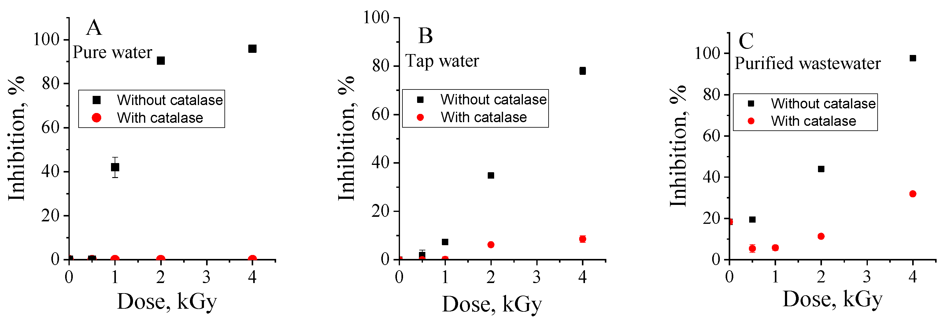 Applsci 13 07211 g005 Applsci 13 07211 g005
