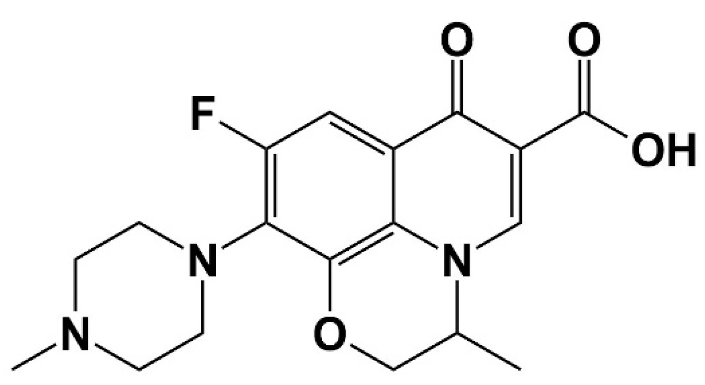 Applsci 13 07211 sch001 Applsci 13 07211 sch001