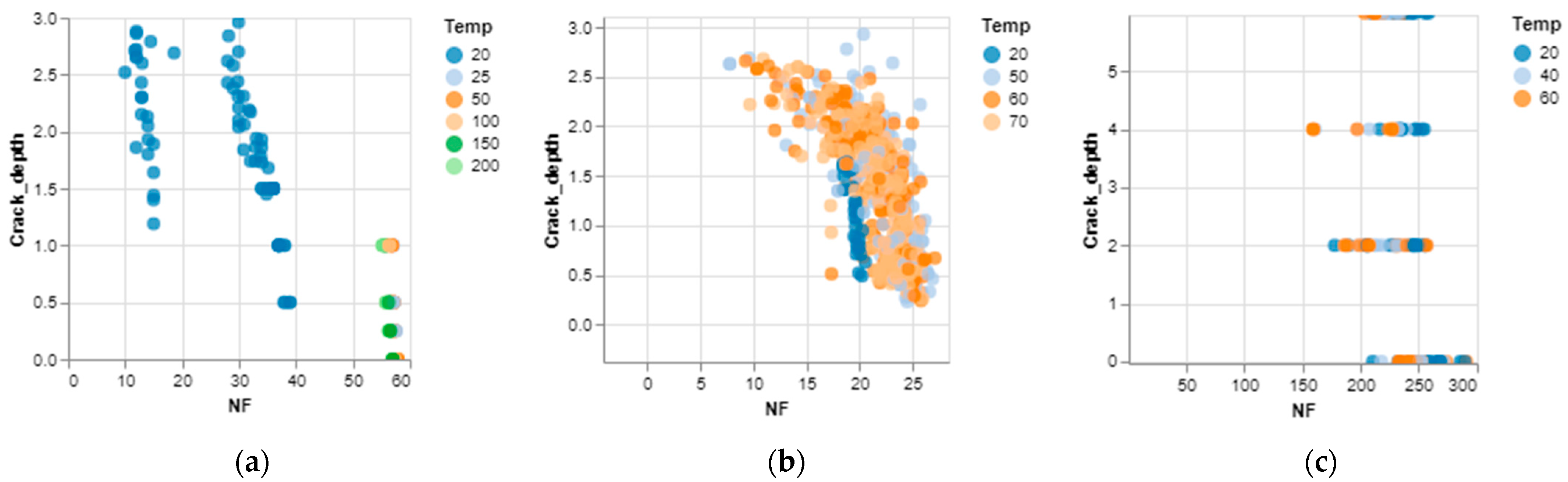 Applsci 13 07212 g004