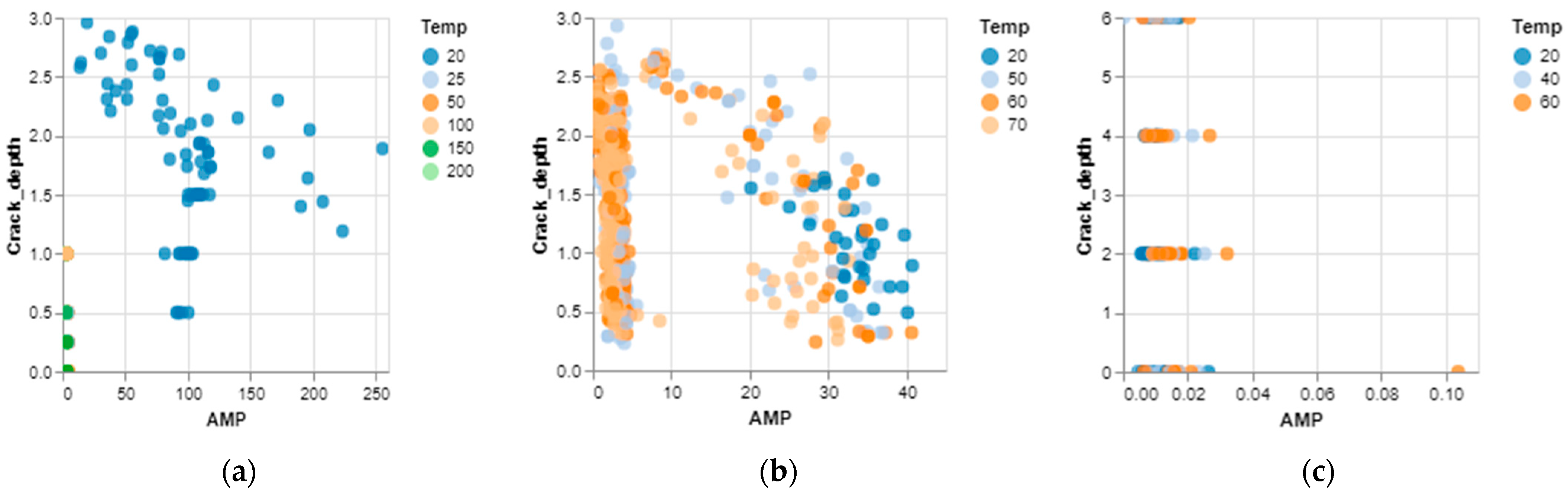 Applsci 13 07212 g005