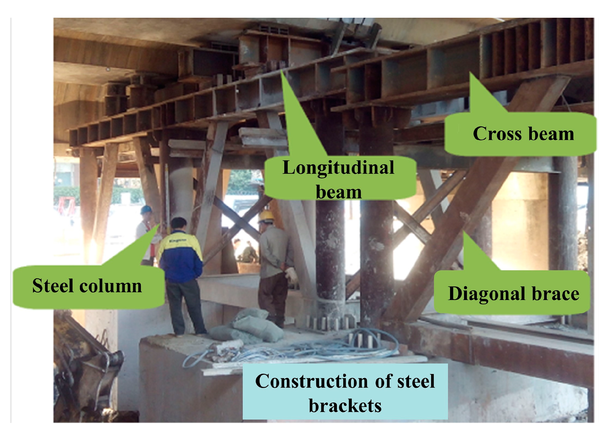 Applsci 13 07213 g011 Applsci 13 07213 g011