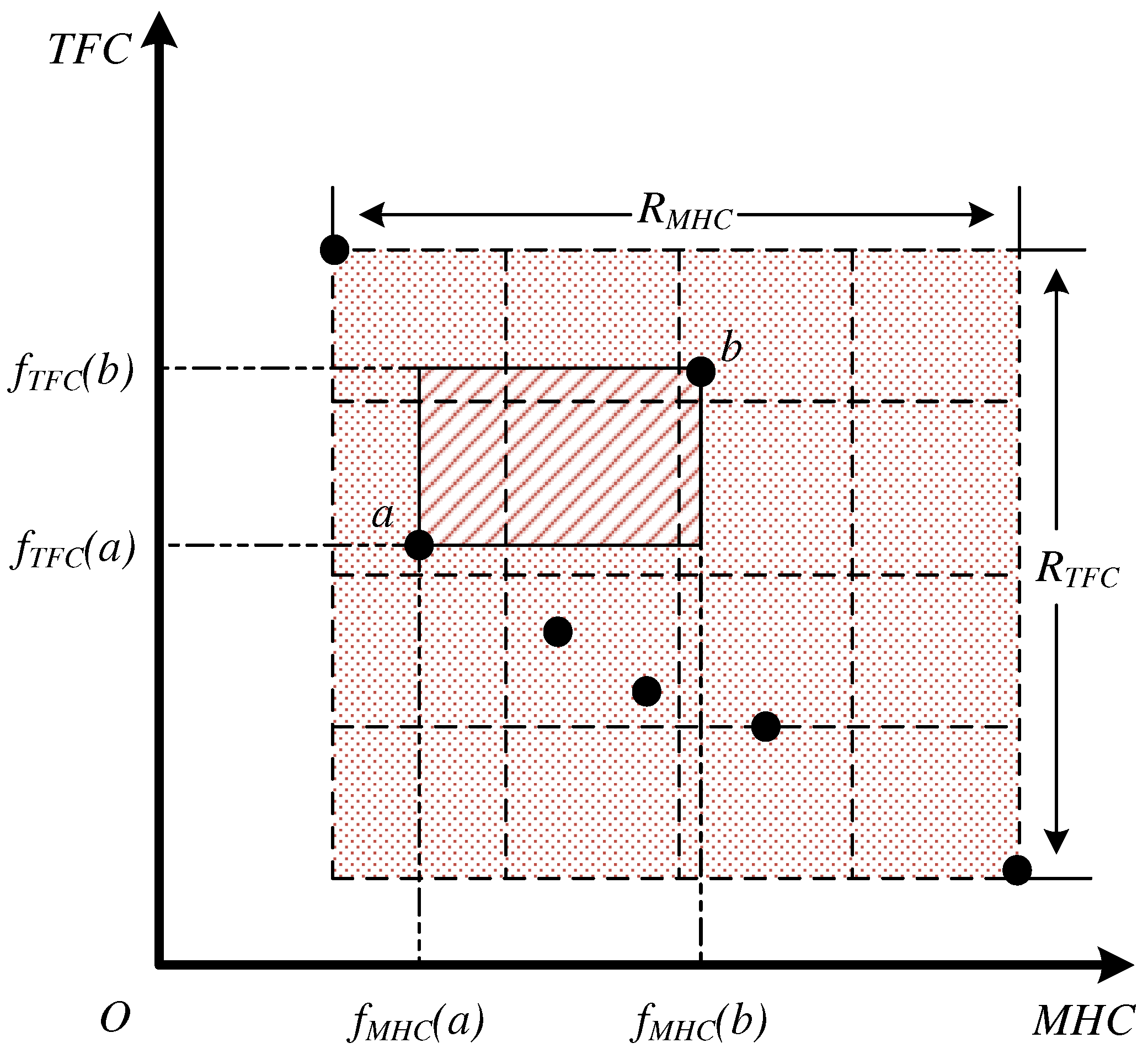 Applsci 13 07215 g008