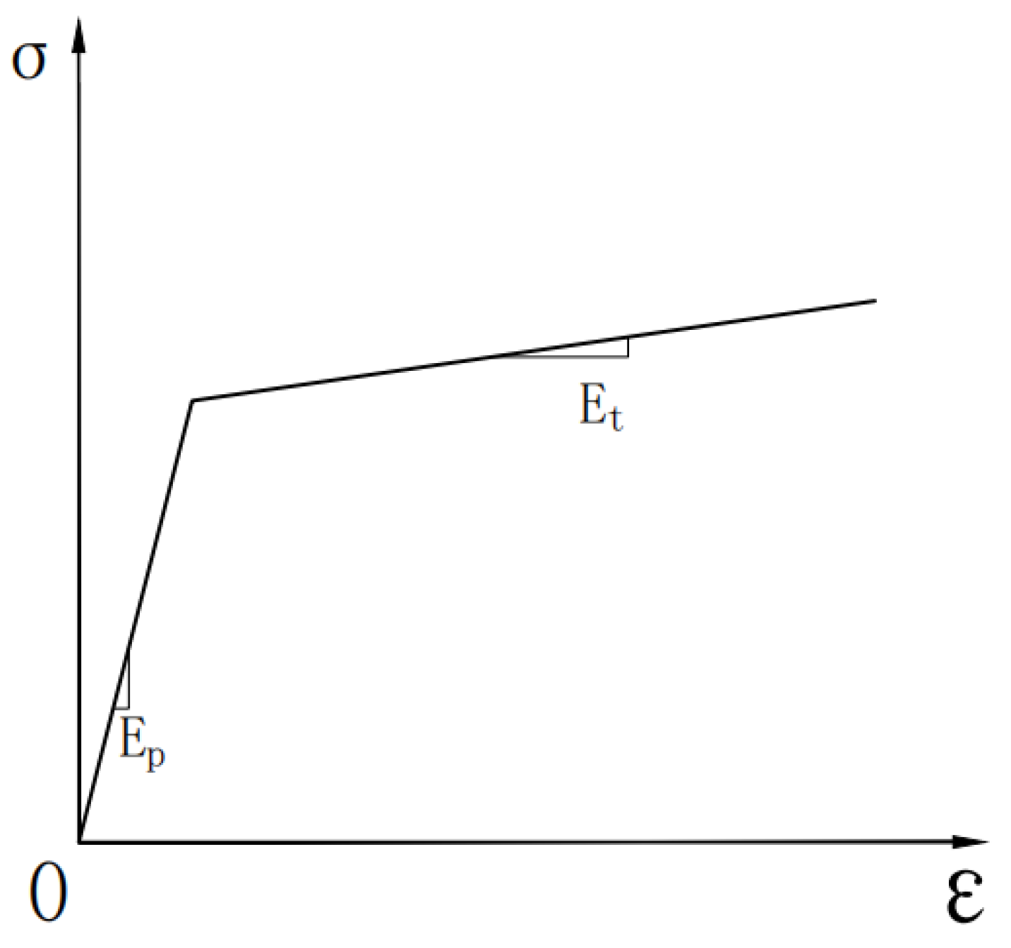 Applsci 13 07216 g006 550
