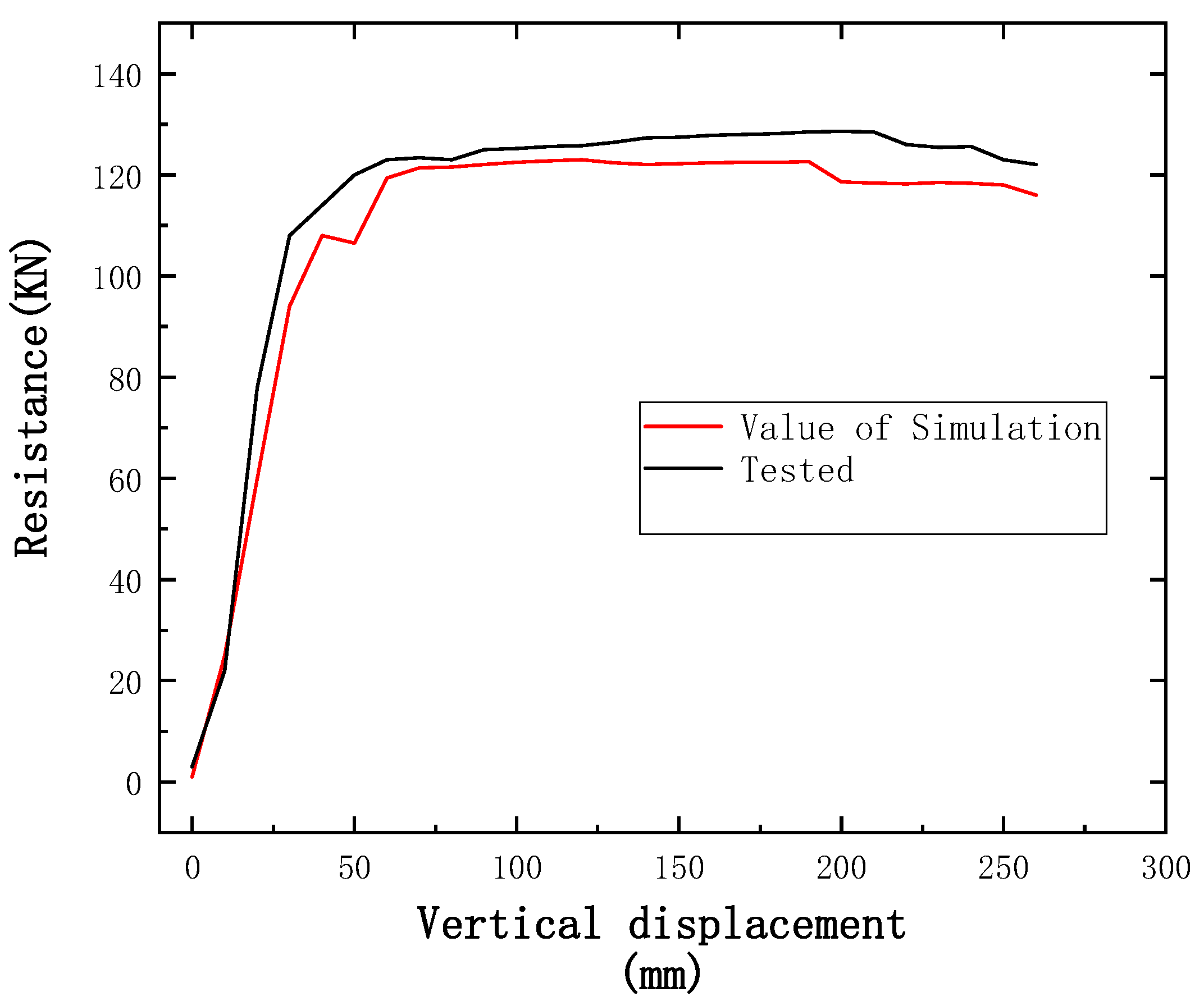 Applsci 13 07216 g009 550