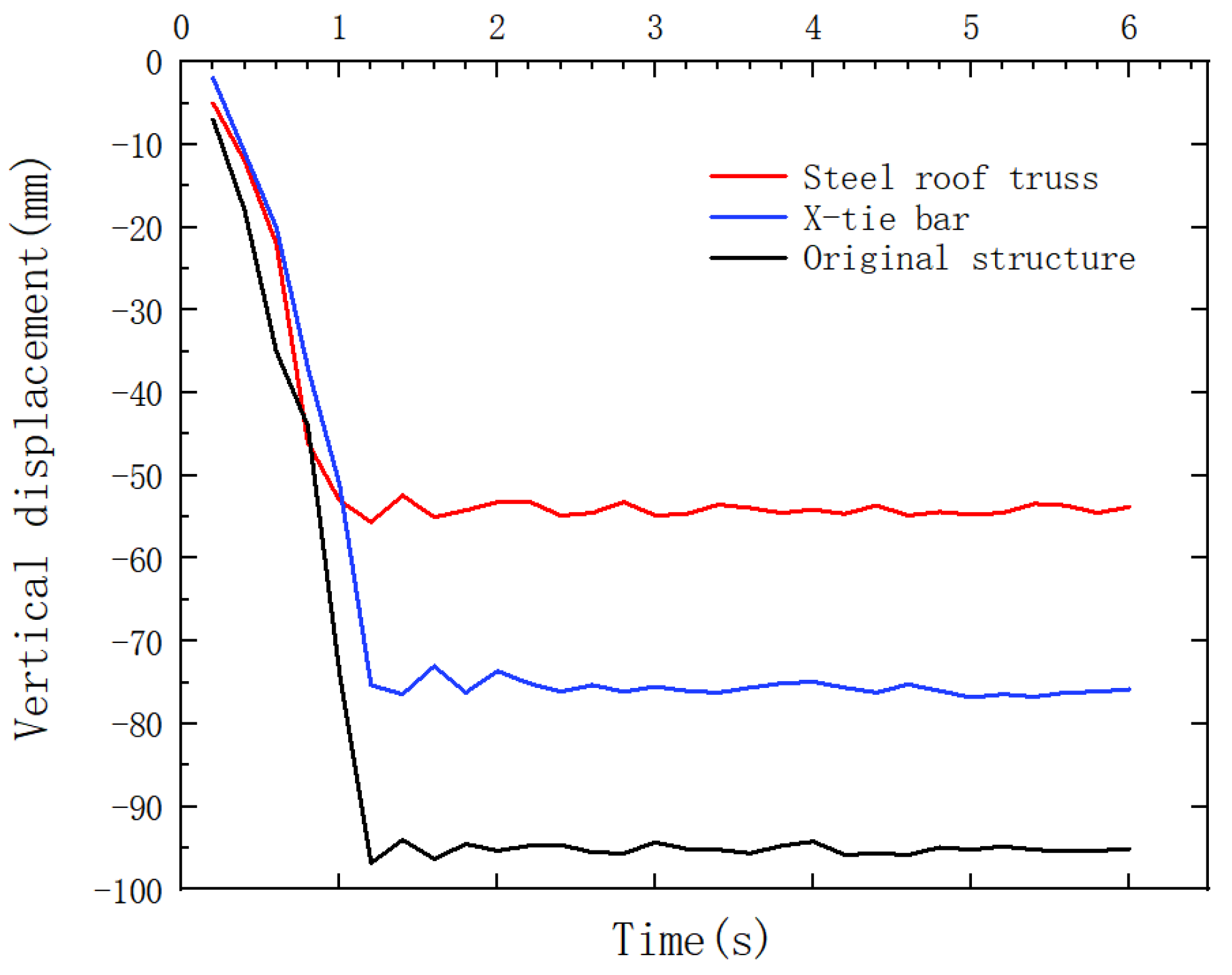 Applsci 13 07216 g011 550