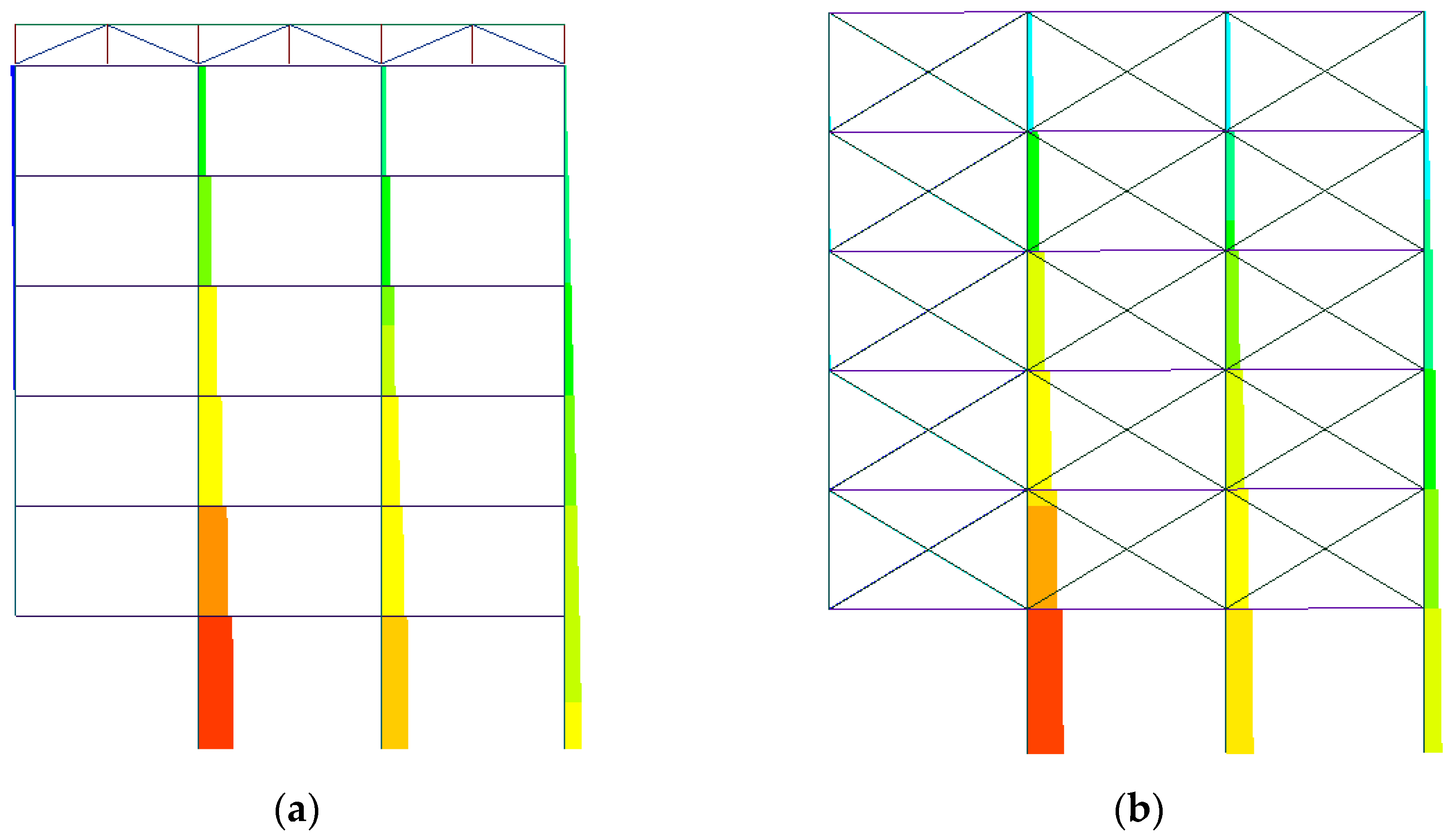 Applsci 13 07216 g013 550