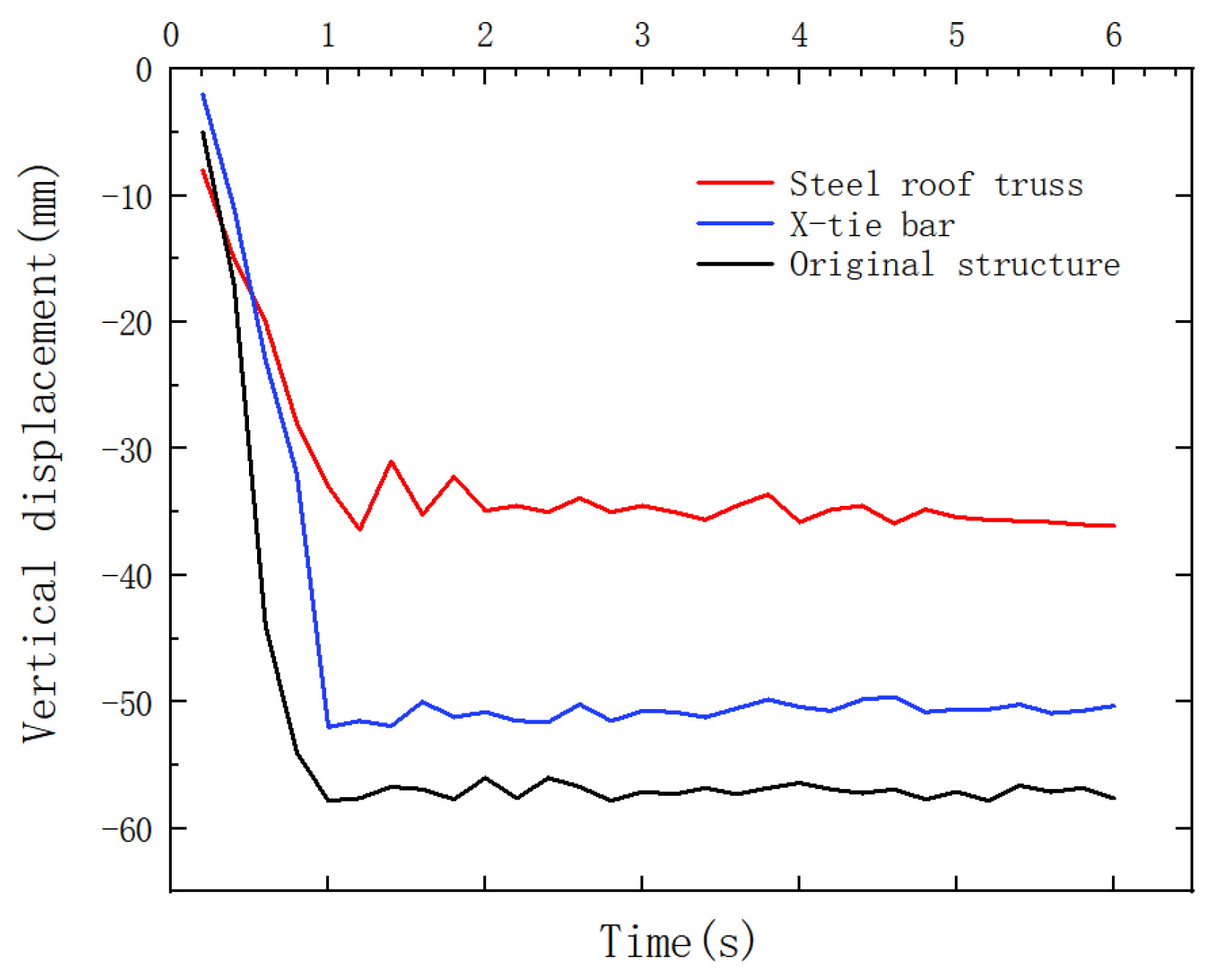 Applsci 13 07216 g015 550