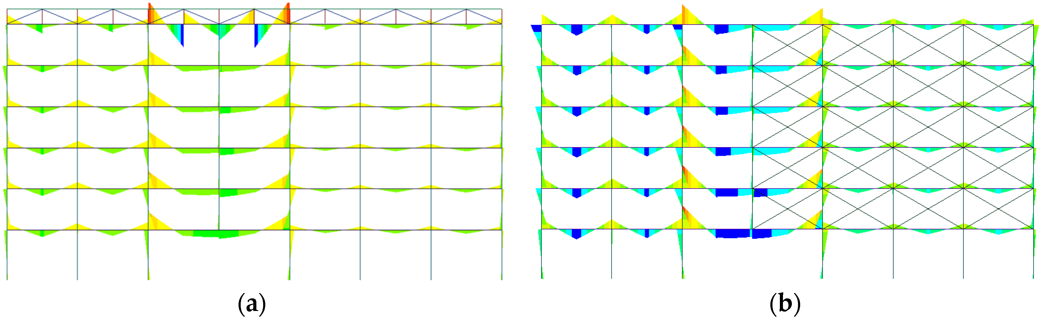Applsci 13 07216 g016 550