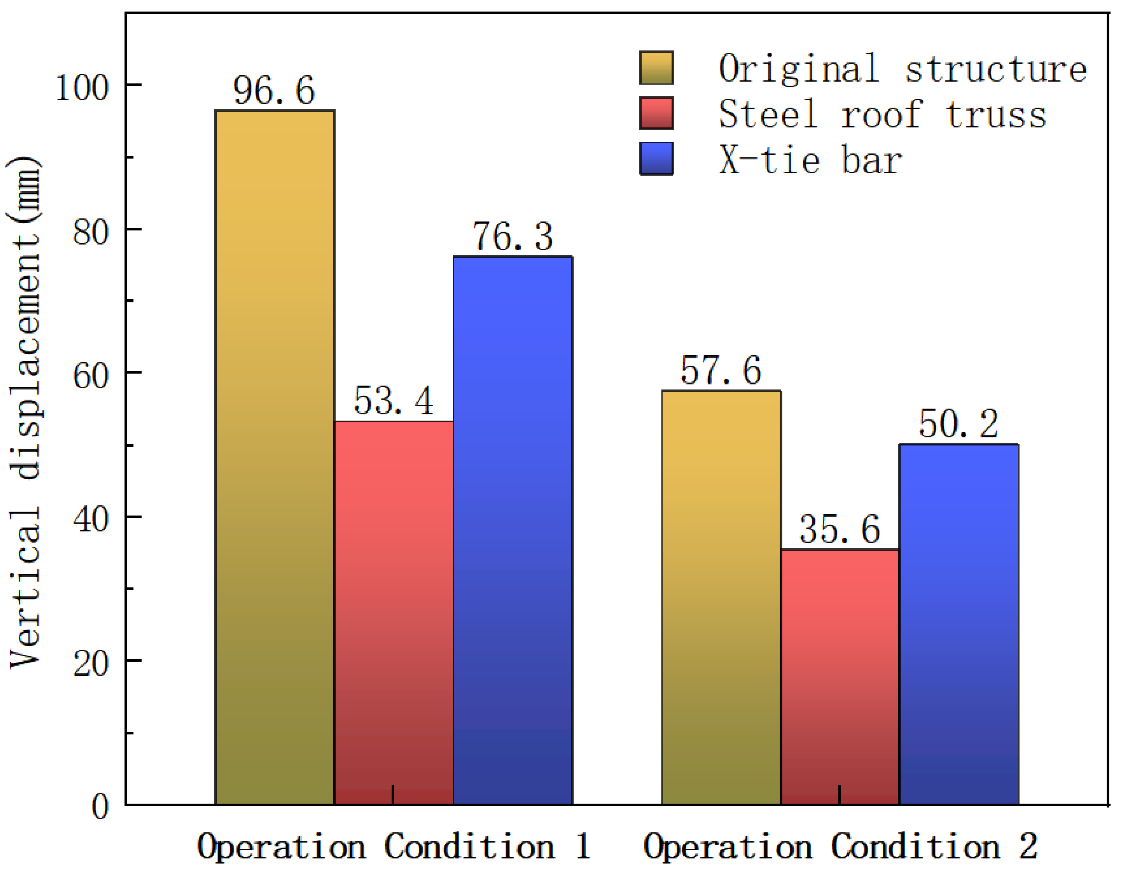 Applsci 13 07216 g018 550