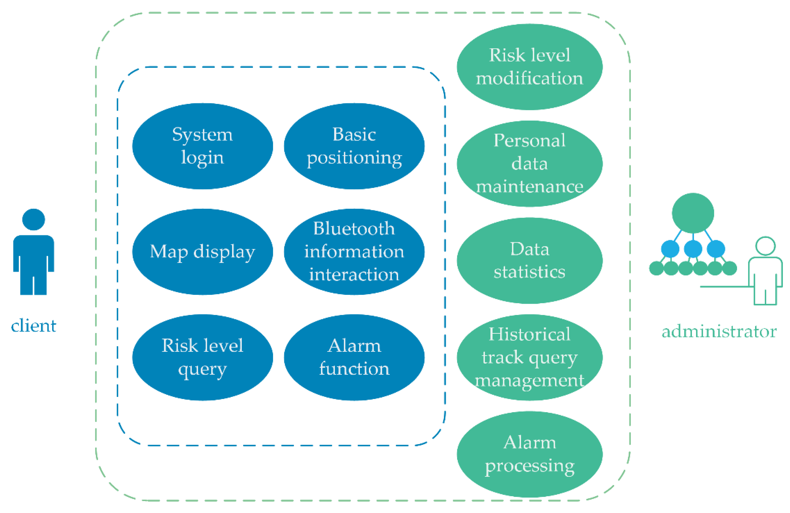 Applsci 13 07218 g008