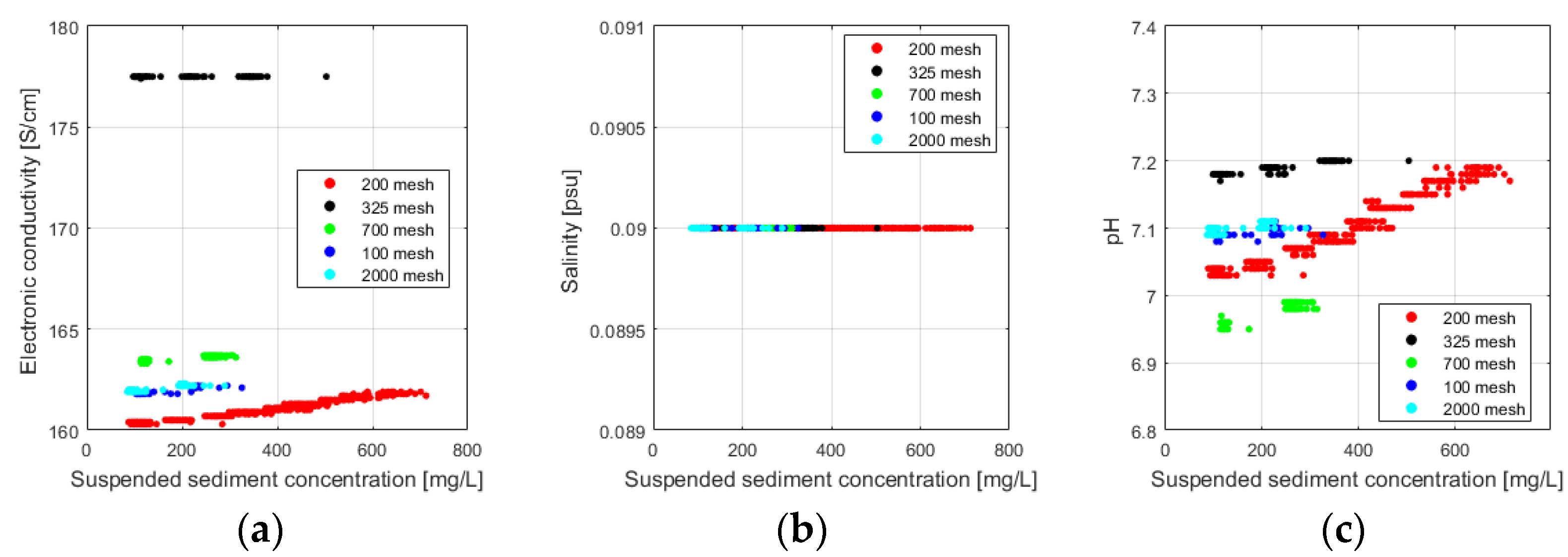 Applsci 13 07219 g002 Applsci 13 07219 g002