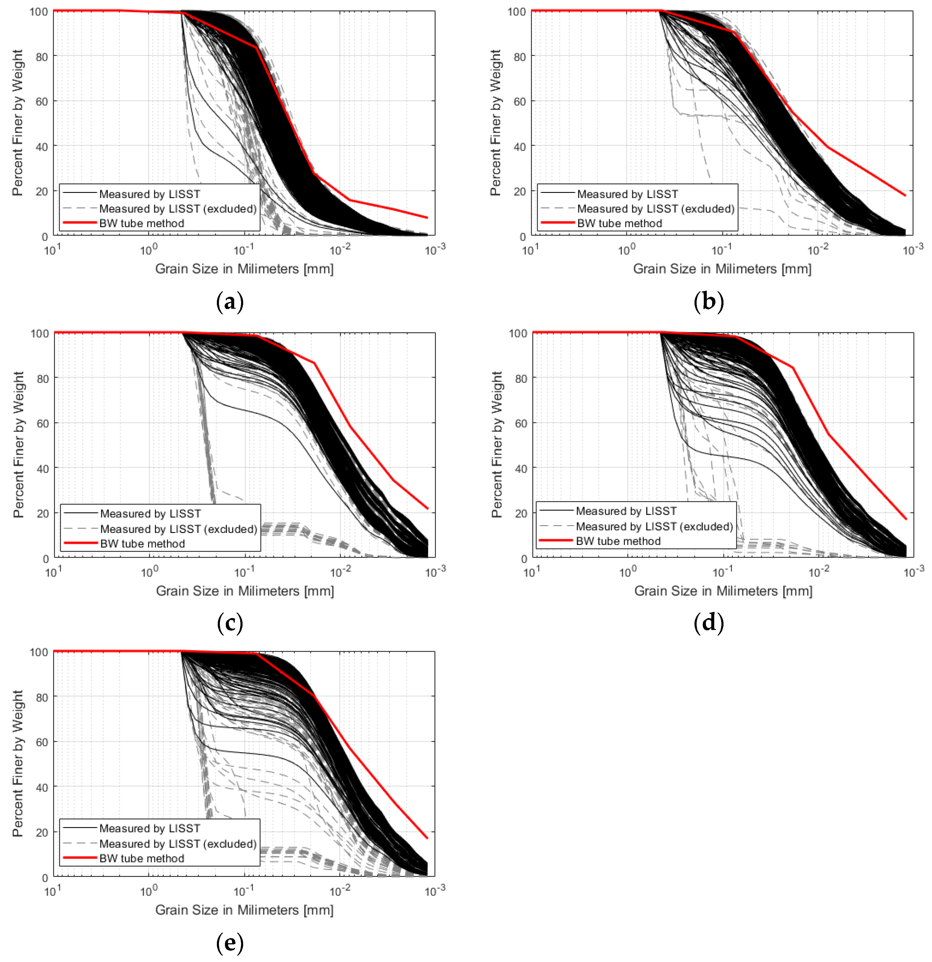 Applsci 13 07219 g004 Applsci 13 07219 g004