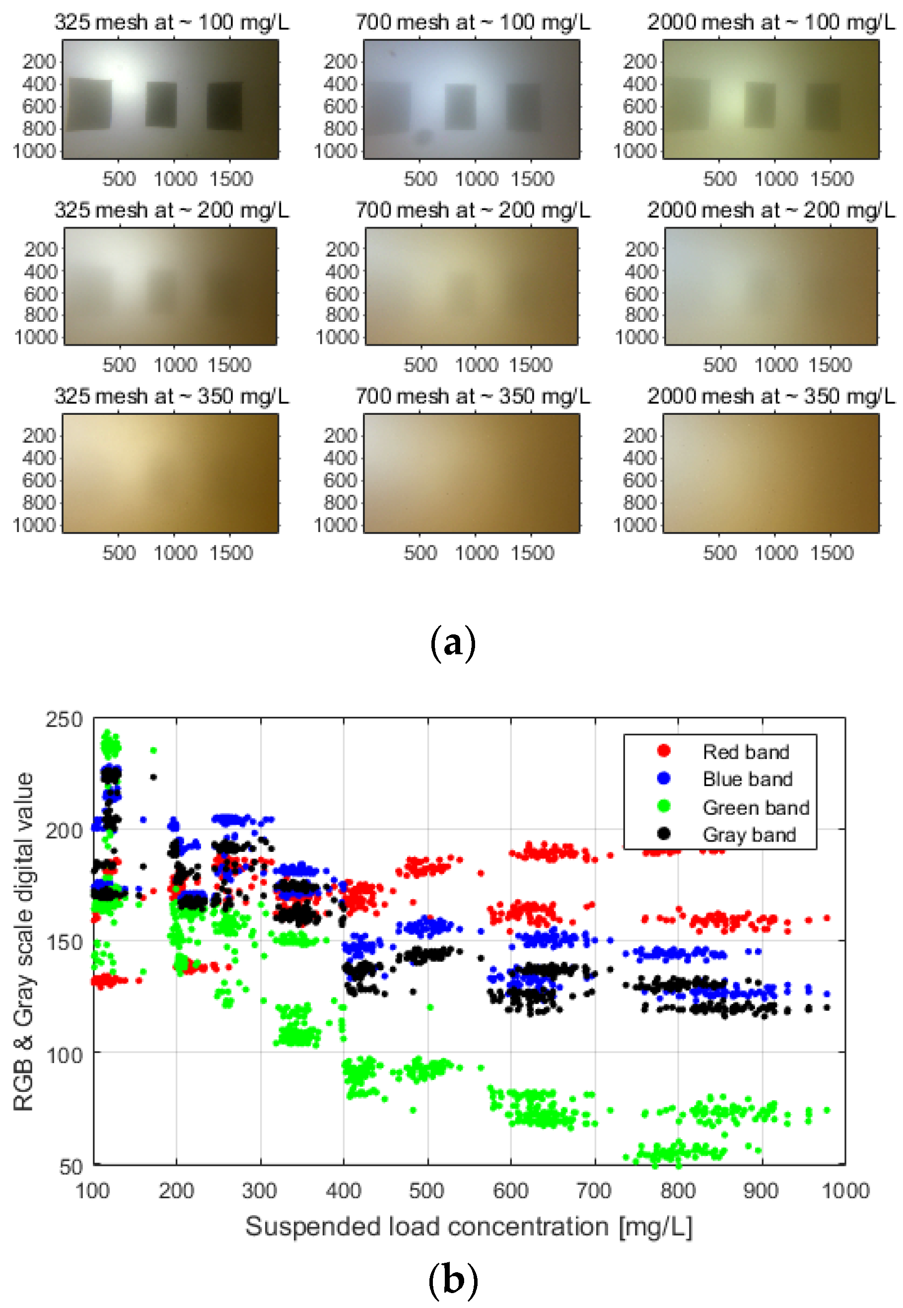 Applsci 13 07219 g006 Applsci 13 07219 g006
