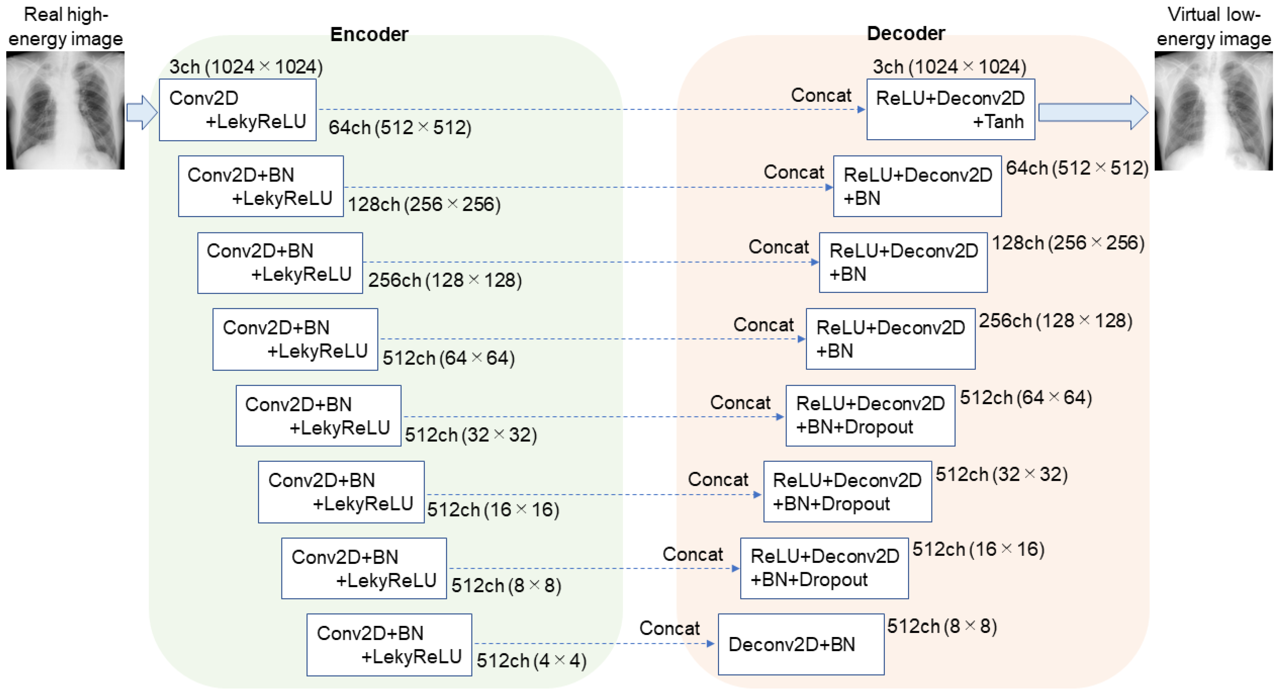Applsci 13 07220 g002 Applsci 13 07220 g002