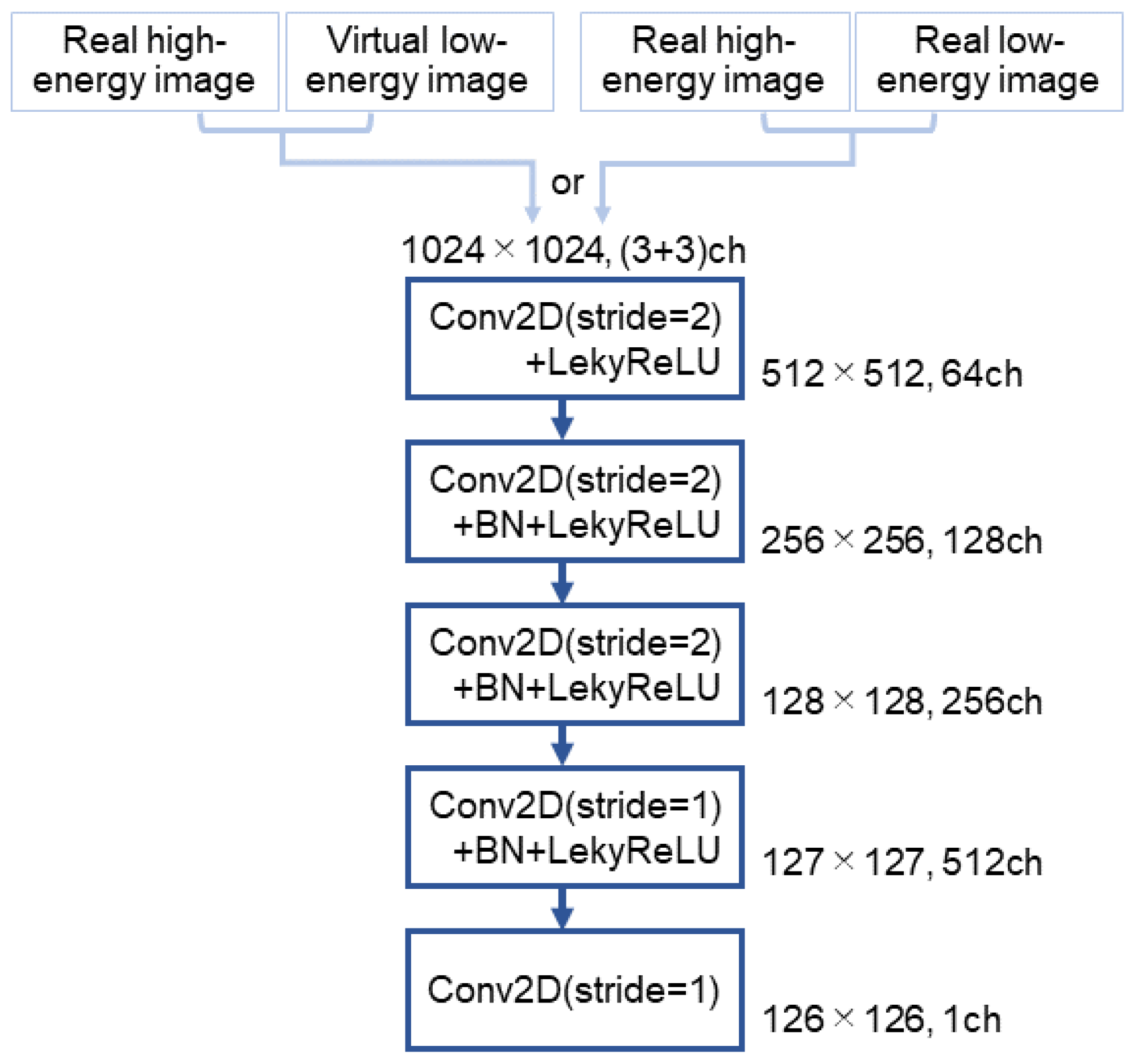 Applsci 13 07220 g003 Applsci 13 07220 g003