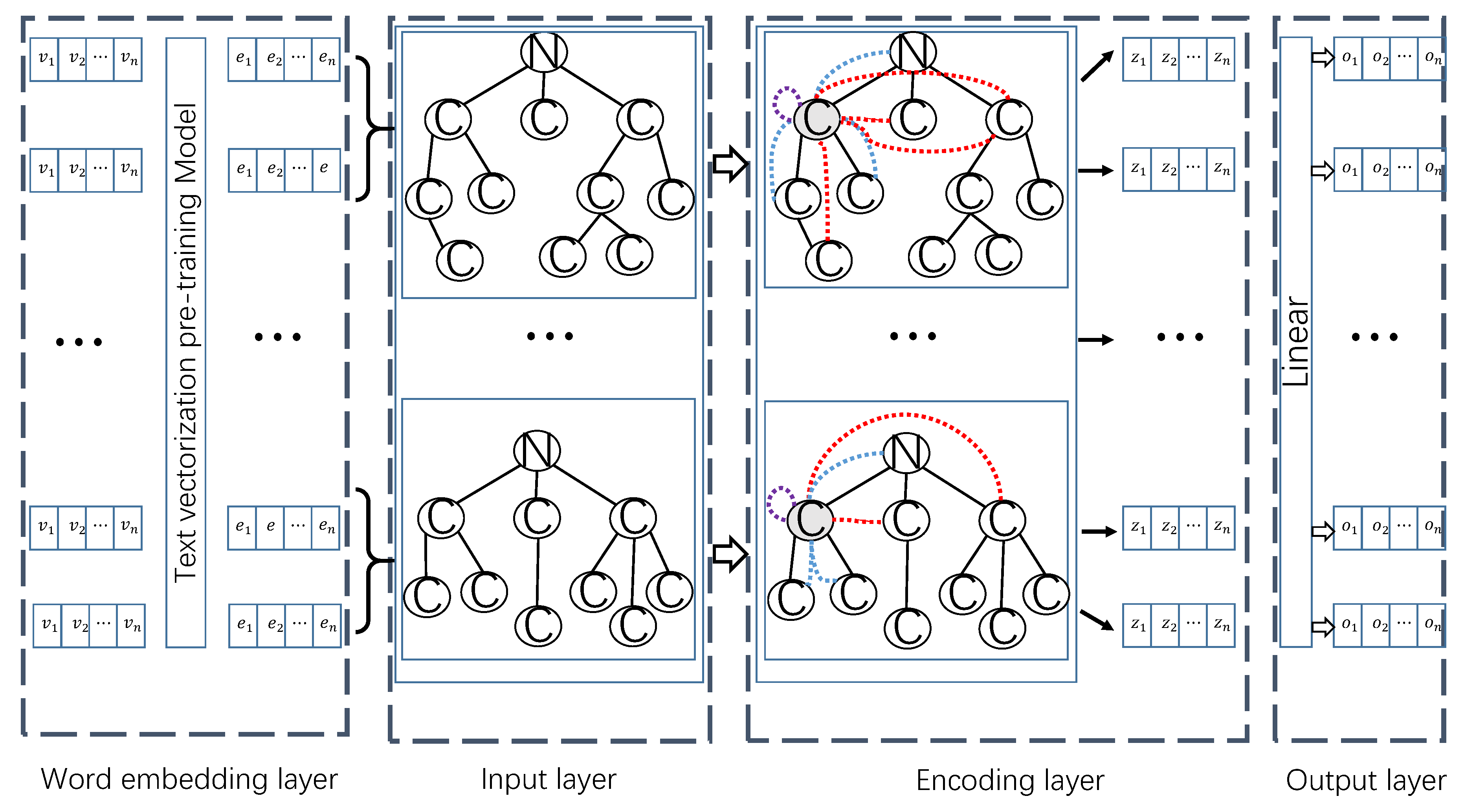 Applsci 13 07221 g001