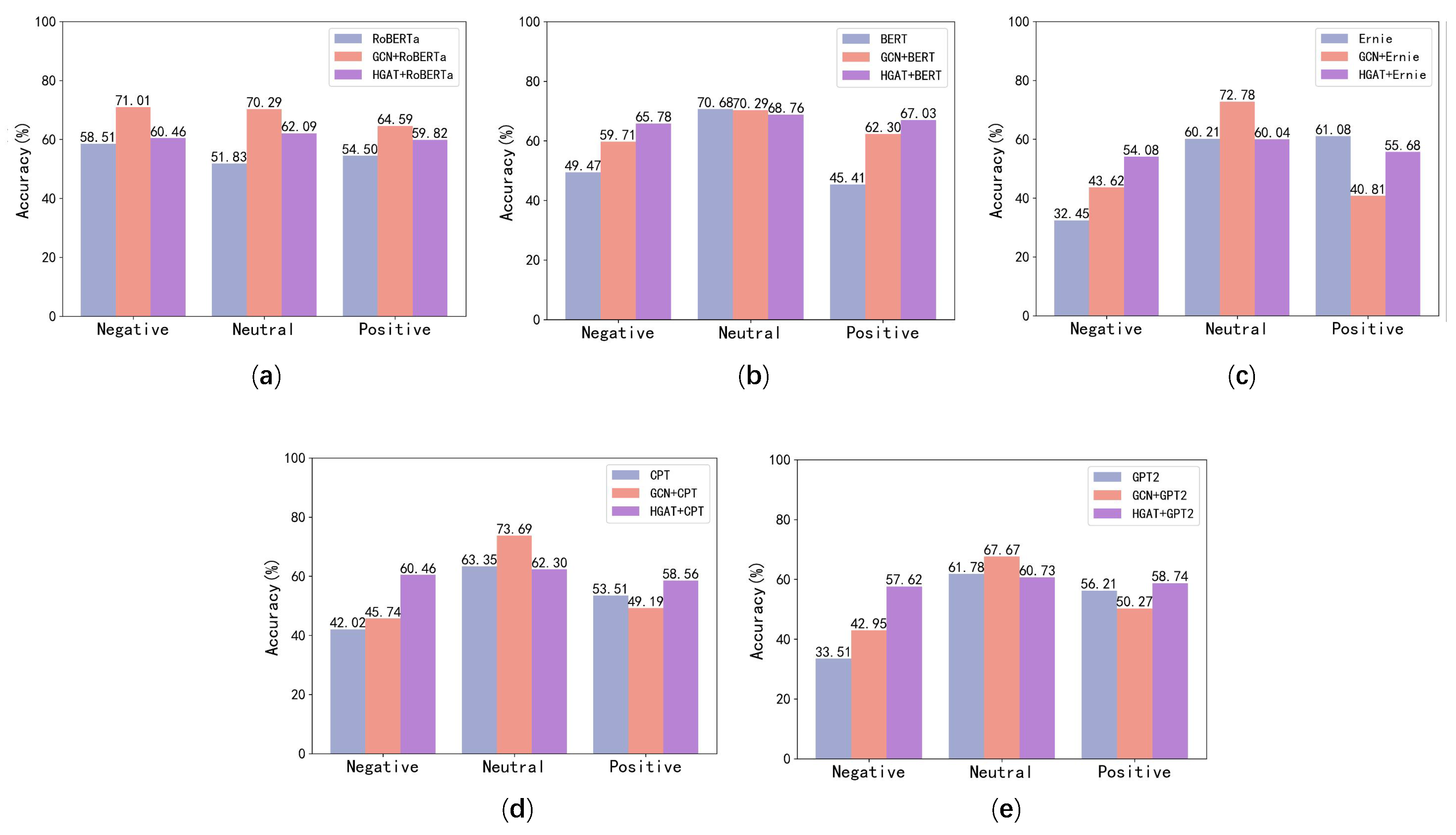Applsci 13 07221 g005