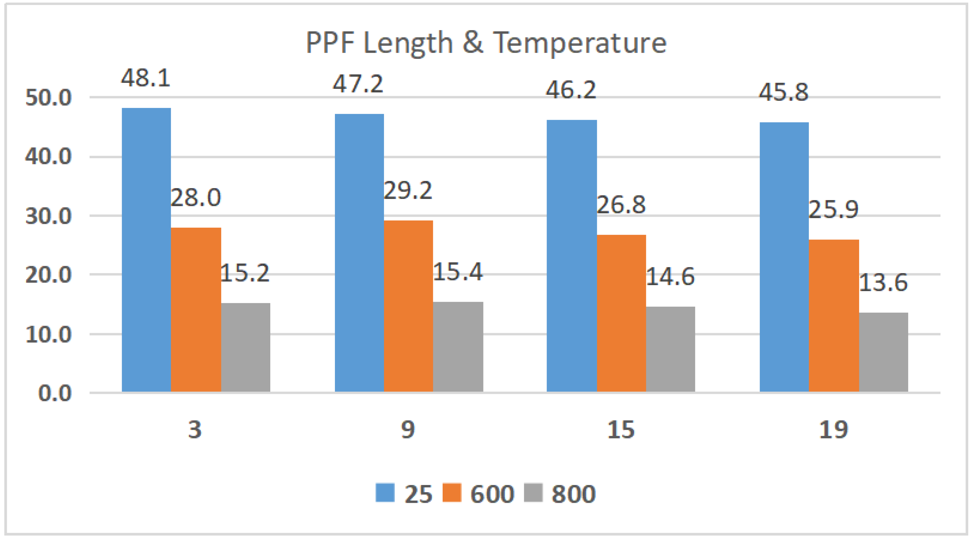 Applsci 13 07222 g017 Applsci 13 07222 g017